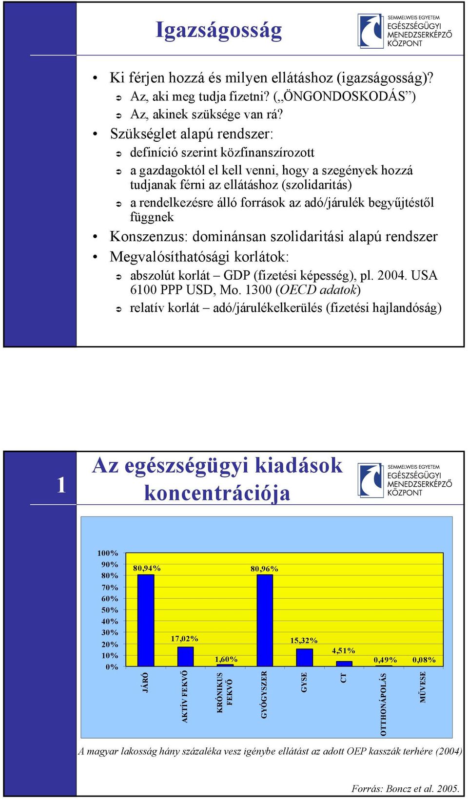 adó/járulék begyűjtéstől függnek Konszenzus: dominánsan szolidaritási alapú rendszer Megvalósíthatósági korlátok: abszolút korlát GDP (fizetési képesség), pl. 2004. USA 6100 PPP USD, Mo.