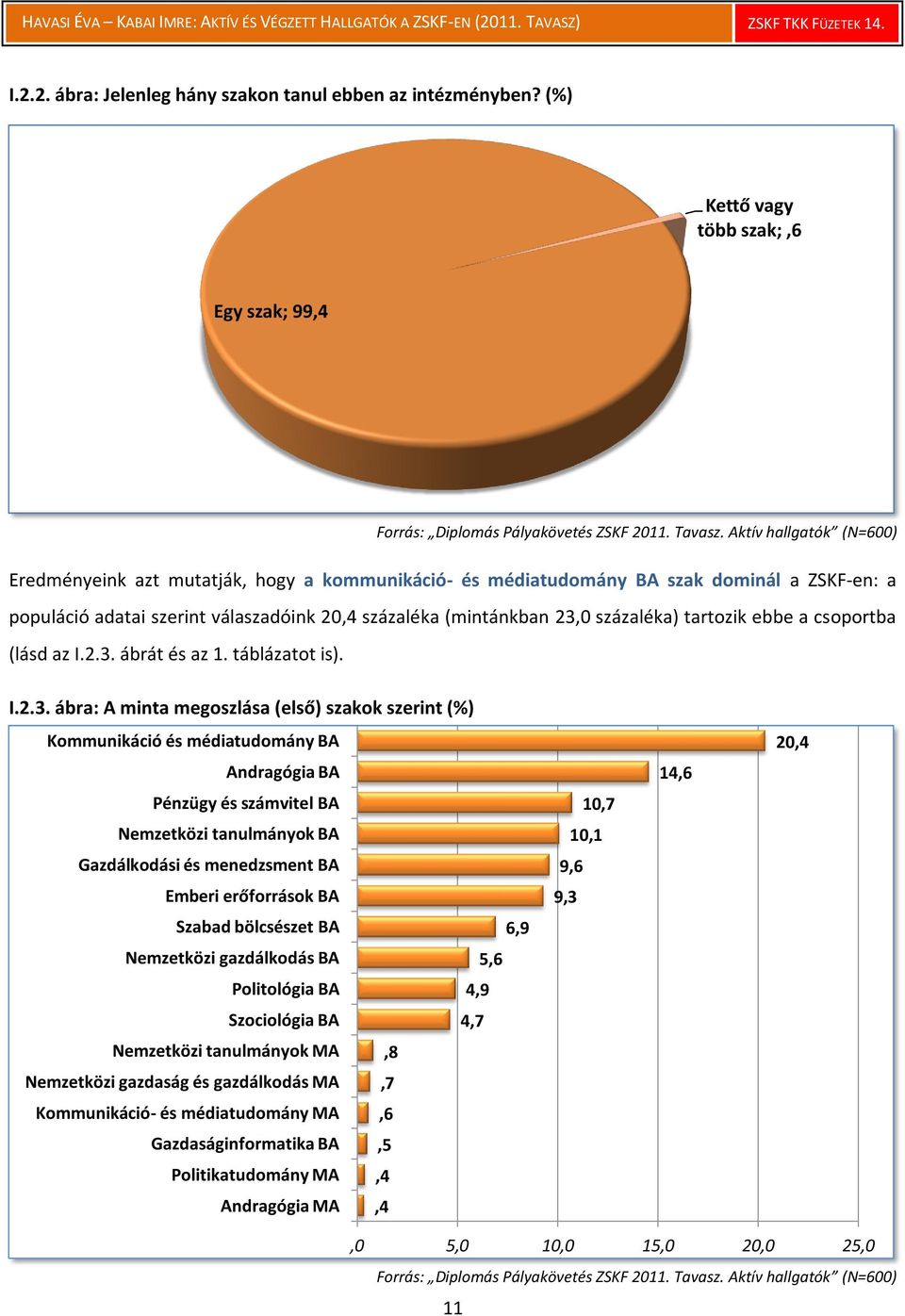 tartozik ebbe a csoportba (lásd az I.2.3.