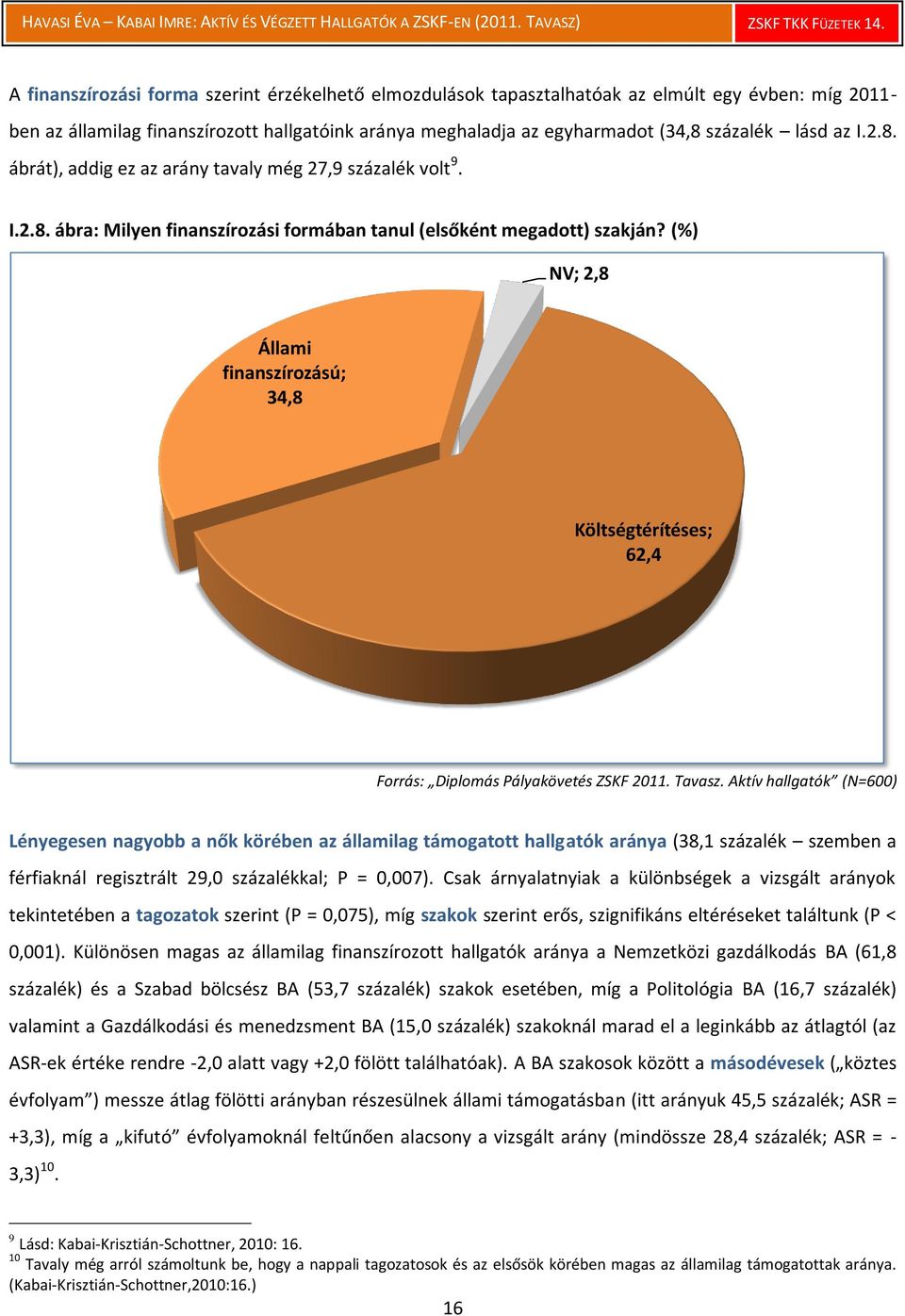 (%) NV; 2,8 Állami finanszírozású; 34,8 Költségtérítéses; 62,4 Forrás: Diplomás Pályakövetés ZSKF 2011. Tavasz.