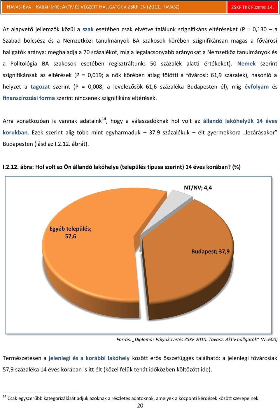 Nemek szerint szignifikánsak az eltérések (P = 0,019; a nők körében átlag fölötti a fővárosi: 61,9 százalék), hasonló a helyzet a tagozat szerint (P = 0,008; a levelezősök 61,6 százaléka Budapesten