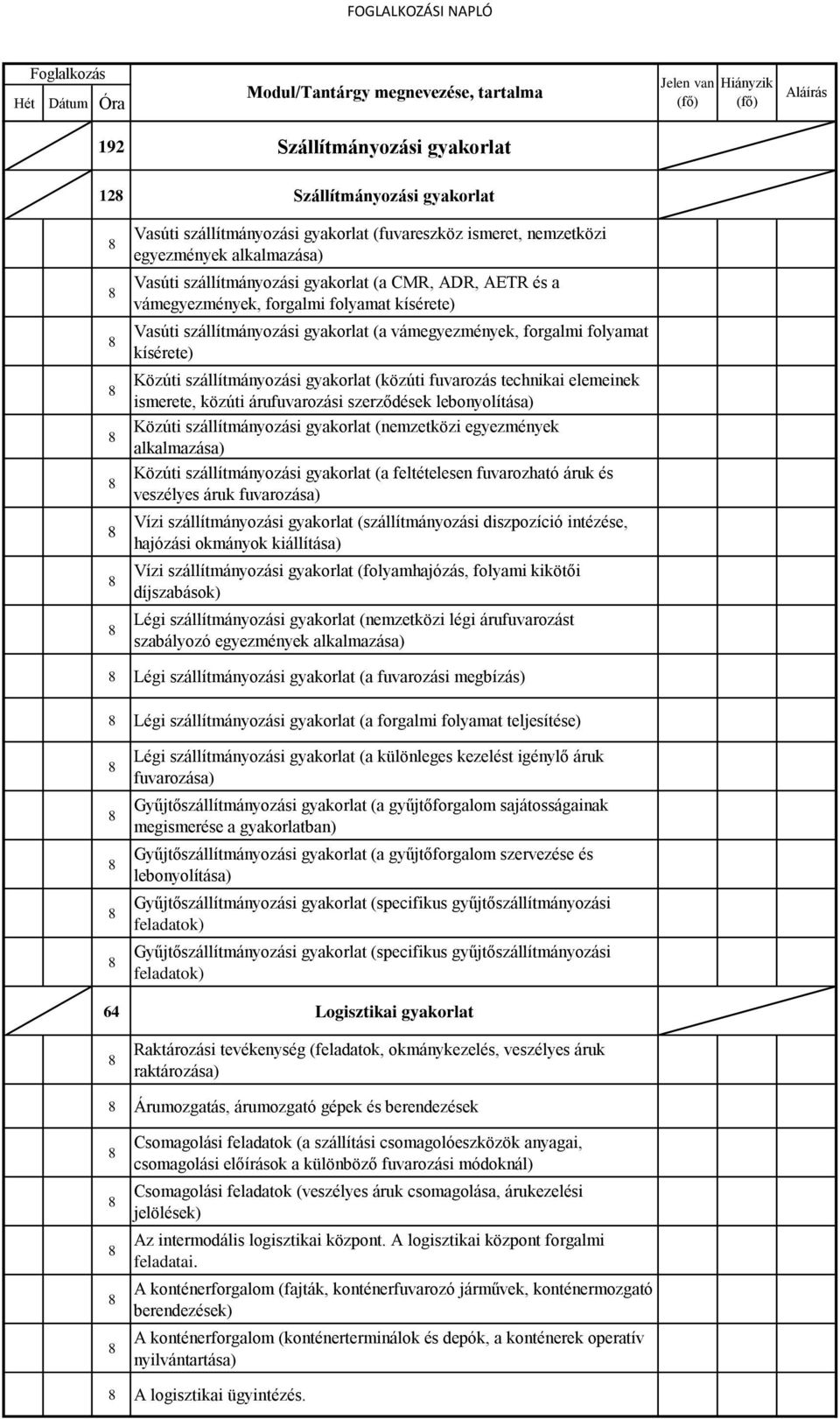 gyakorlat (a vámegyezmények, forgalmi folyamat kísérete) Közúti szállítmányozási gyakorlat (közúti fuvarozás technikai elemeinek ismerete, közúti árufuvarozási szerződések lebonyolítása) Közúti