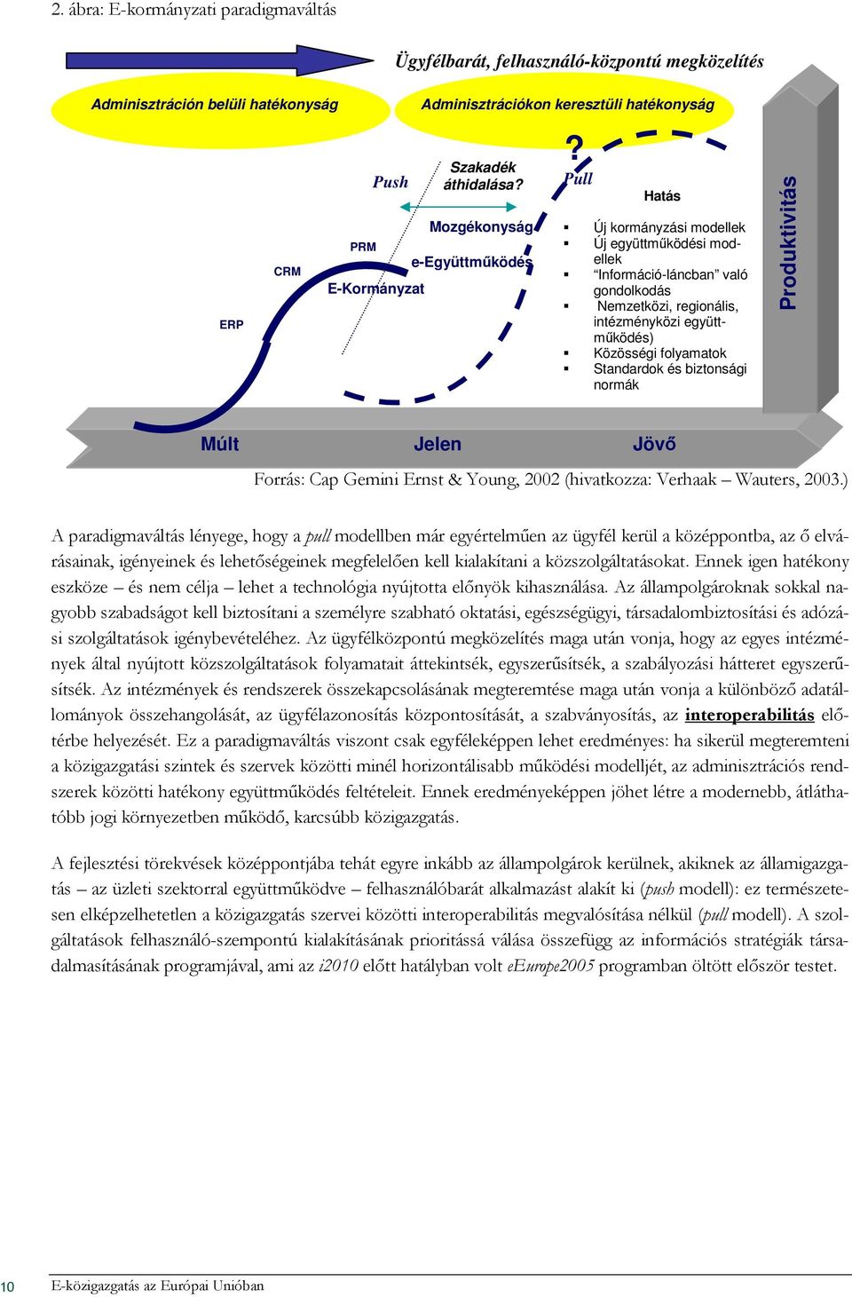 Pull Hatás Új kormányzási modellek Új együttmőködési modellek Információ-láncban való gondolkodás Nemzetközi, regionális, intézményközi együttmőködés) Közösségi folyamatok Standardok és biztonsági