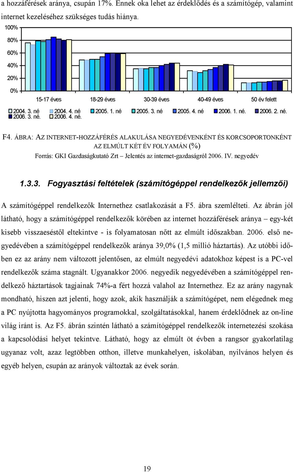 ÁBRA: AZ INTERNET-HOZZÁFÉRÉS ALAKULÁSA NEGYEDÉVENKÉNT ÉS KORCSOPORTONKÉNT AZ ELMÚLT KÉT ÉV FOLYAMÁN (%) Forrás: GKI Gazdaságkutató Zrt Jelentés az internet-gazdaságról 2006. IV. negyedév 1.3.