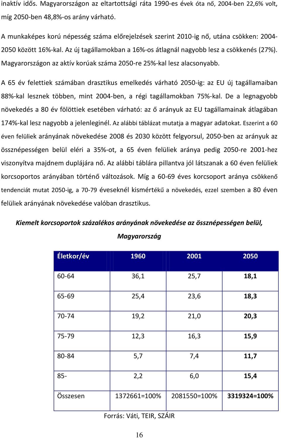 Magyarországon az aktív korúak száma 2050-re 25%-kal lesz alacsonyabb.