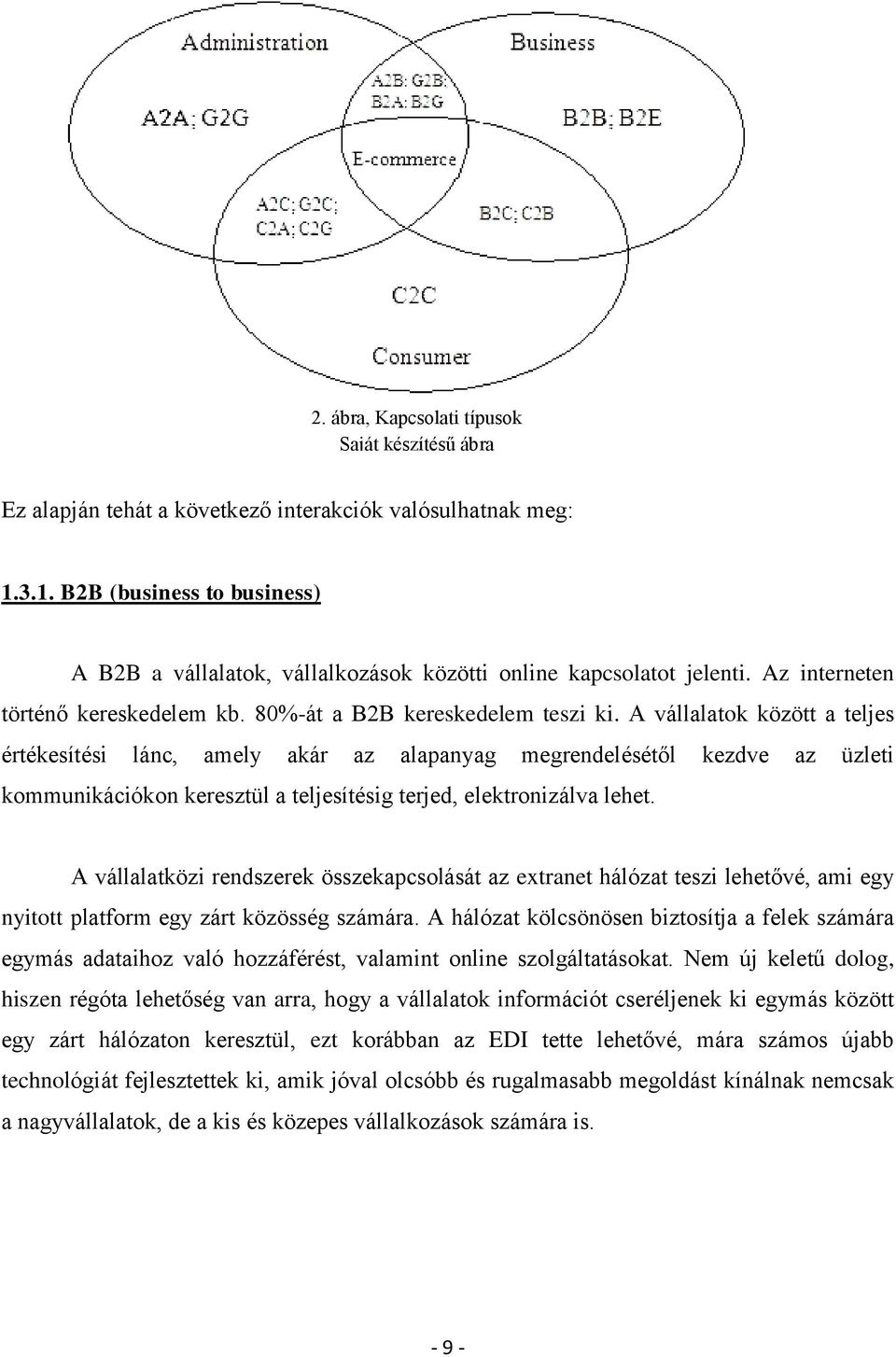 A vállalatok között a teljes értékesítési lánc, amely akár az alapanyag megrendelésétől kezdve az üzleti kommunikációkon keresztül a teljesítésig terjed, elektronizálva lehet.