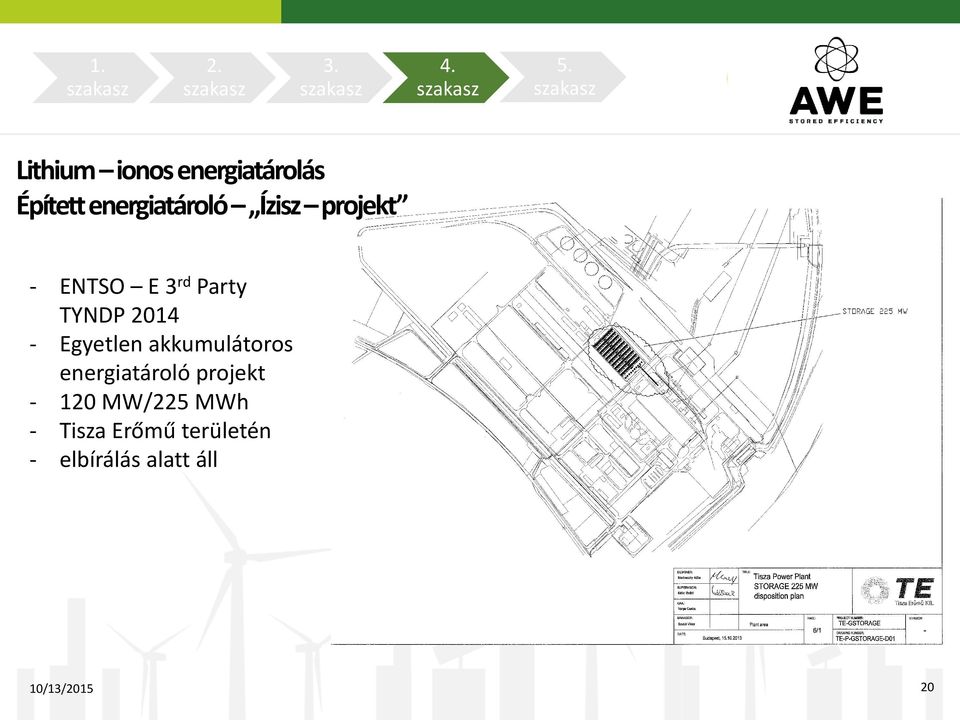 Egyetlen akkumulátoros energiatároló projekt - 120