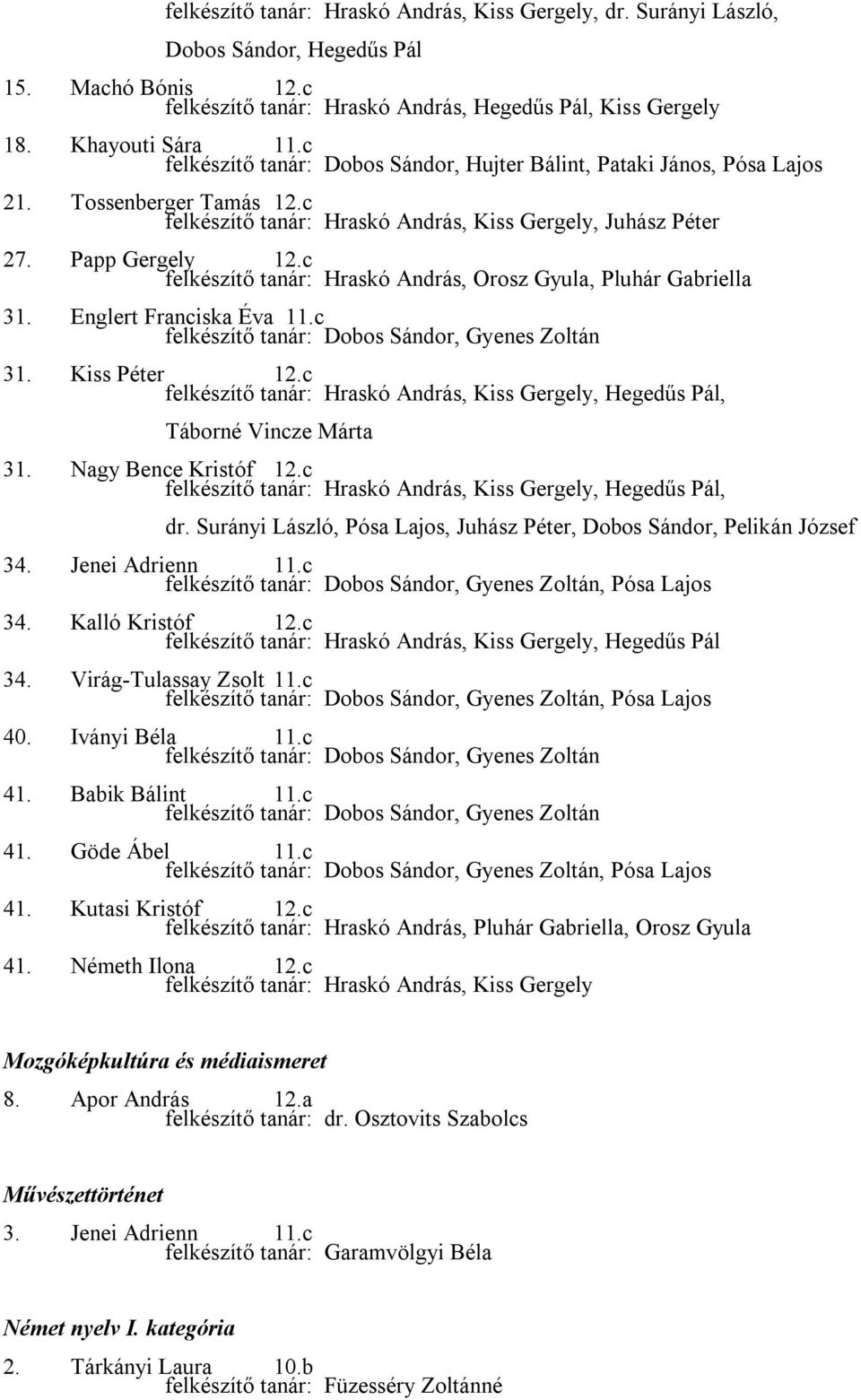 c felkészítő tanár: Hraskó András, Orosz Gyula, Pluhár Gabriella 31. Englert Franciska Éva 11.c felkészítő tanár: Dobos Sándor, Gyenes Zoltán 31. Kiss Péter 12.