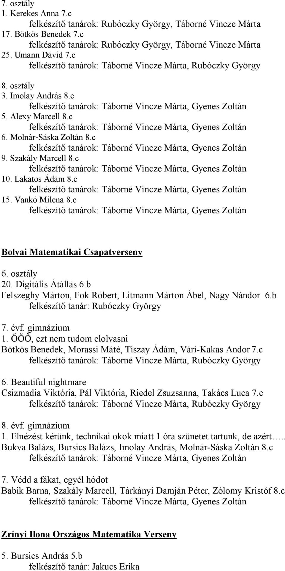 c felkészítő tanárok: Táborné Vincze Márta, Gyenes Zoltán 6. Molnár-Sáska Zoltán 8.c felkészítő tanárok: Táborné Vincze Márta, Gyenes Zoltán 9. Szakály Marcell 8.