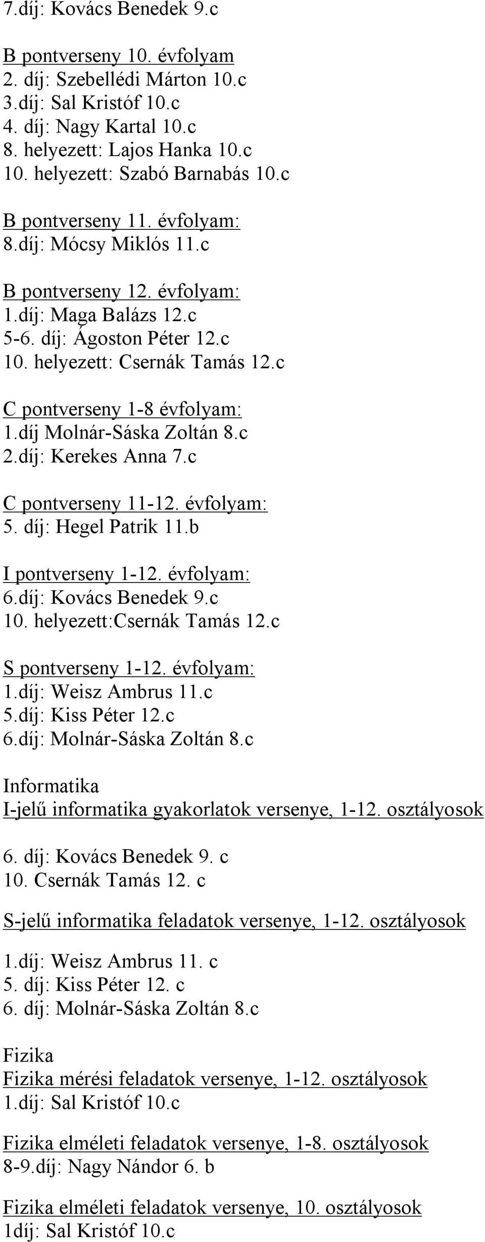 díj Molnár-Sáska Zoltán 8.c 2.díj: Kerekes Anna 7.c C pontverseny 11-12. évfolyam: 5. díj: Hegel Patrik 11.b I pontverseny 1-12. évfolyam: 6.díj: Kovács Benedek 9.c 10. helyezett:csernák Tamás 12.