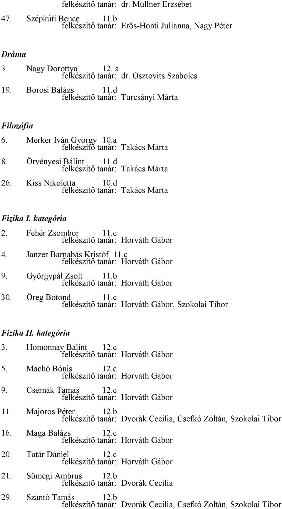 d felkészítő tanár: Takács Márta Fizika I. kategória 2. Fehér Zsombor 11.c felkészítő tanár: Horváth Gábor 4. Janzer Barnabás Kristóf 11.c felkészítő tanár: Horváth Gábor 9. Györgypál Zsolt 11.