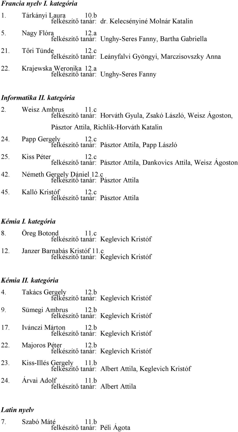 c felkészítő tanár: Horváth Gyula, Zsakó László, Weisz Ágoston, Pásztor Attila, Richlik-Horváth Katalin 24. Papp Gergely 12.c felkészítő tanár: Pásztor Attila, Papp László 25. Kiss Péter 12.