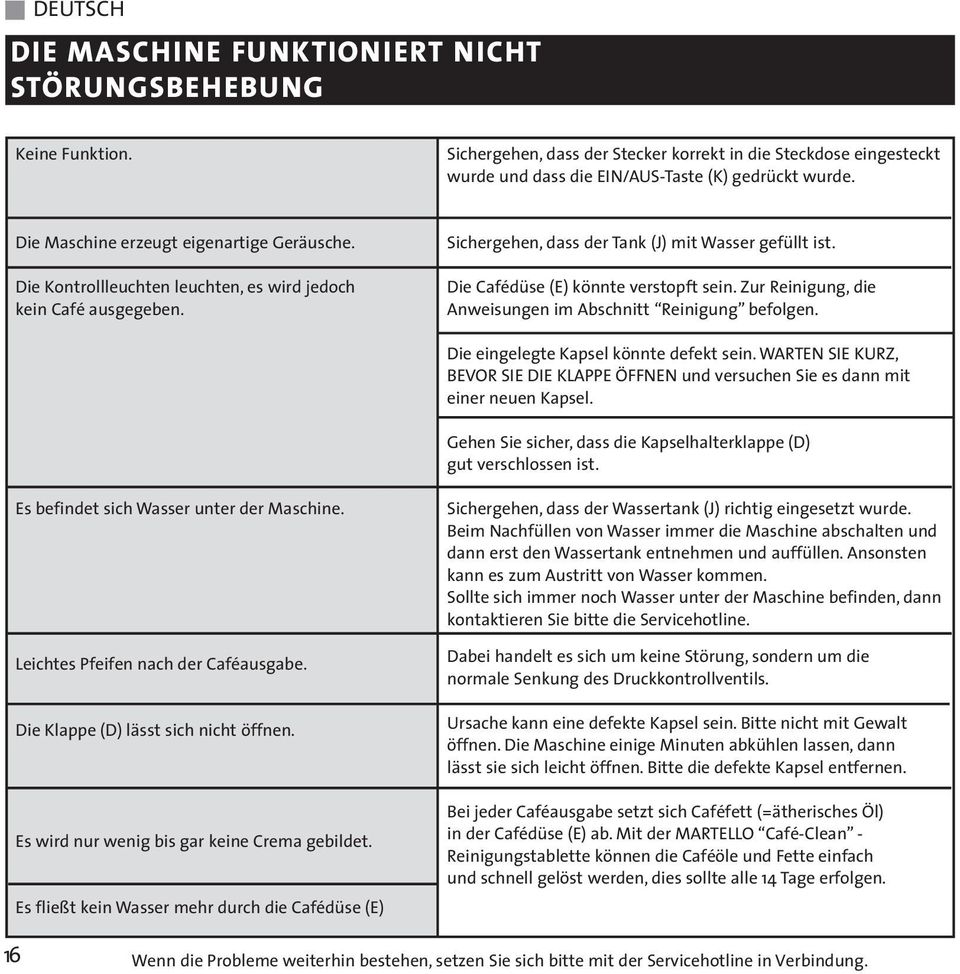 Die Cafédüse (E) könnte verstopft sein. Zur Reinigung, die Anweisungen im Abschnitt Reinigung befolgen. Die eingelegte Kapsel könnte defekt sein.