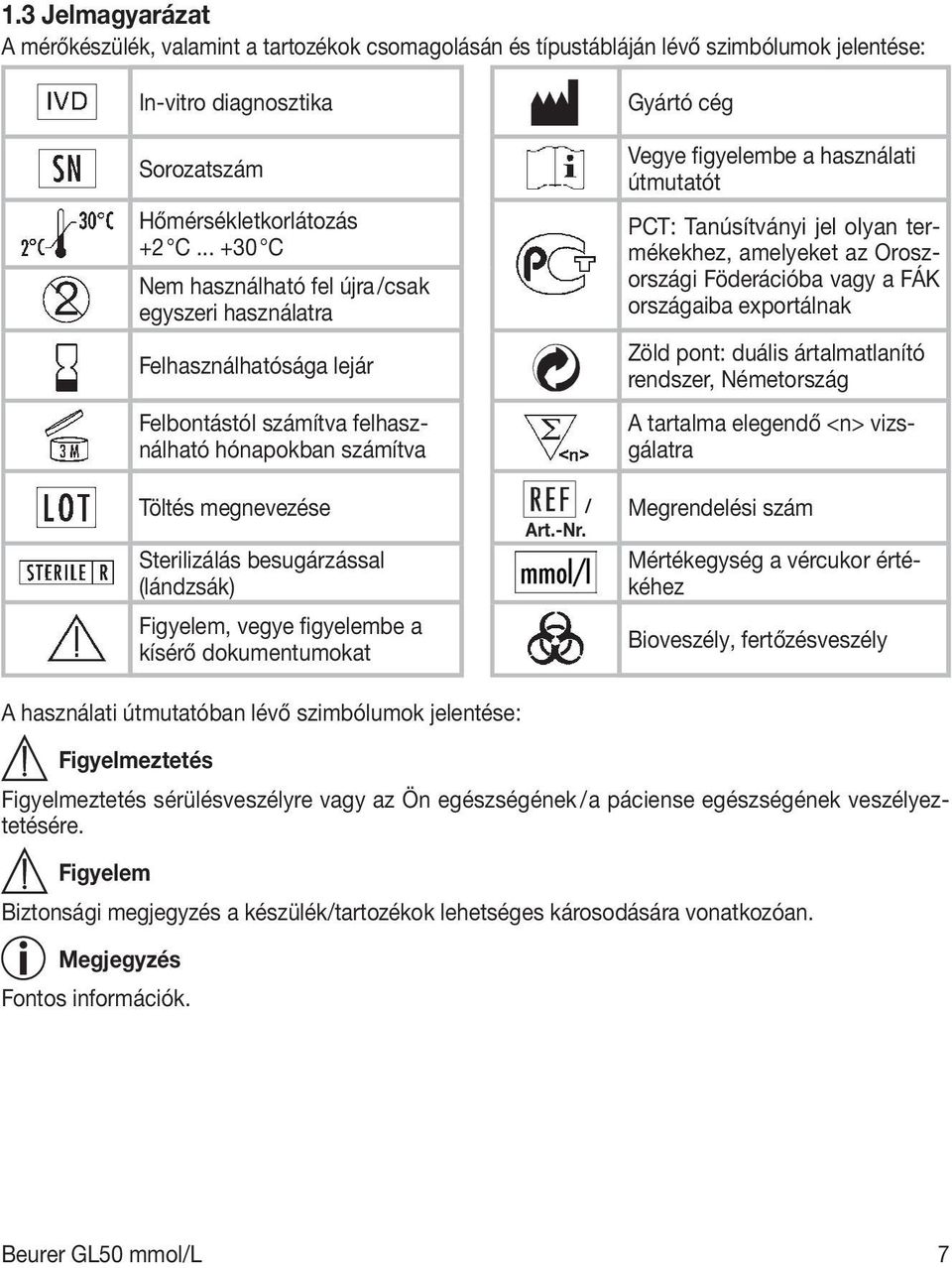 Sterilizálás besugárzással (lándzsák) Figyelem, vegye figyelembe a kísérő dokumentumokat Gyártó cég Vegye figyelembe a használati útmutatót PCT: Tanúsítványi jel olyan termékekhez, amelyeket az