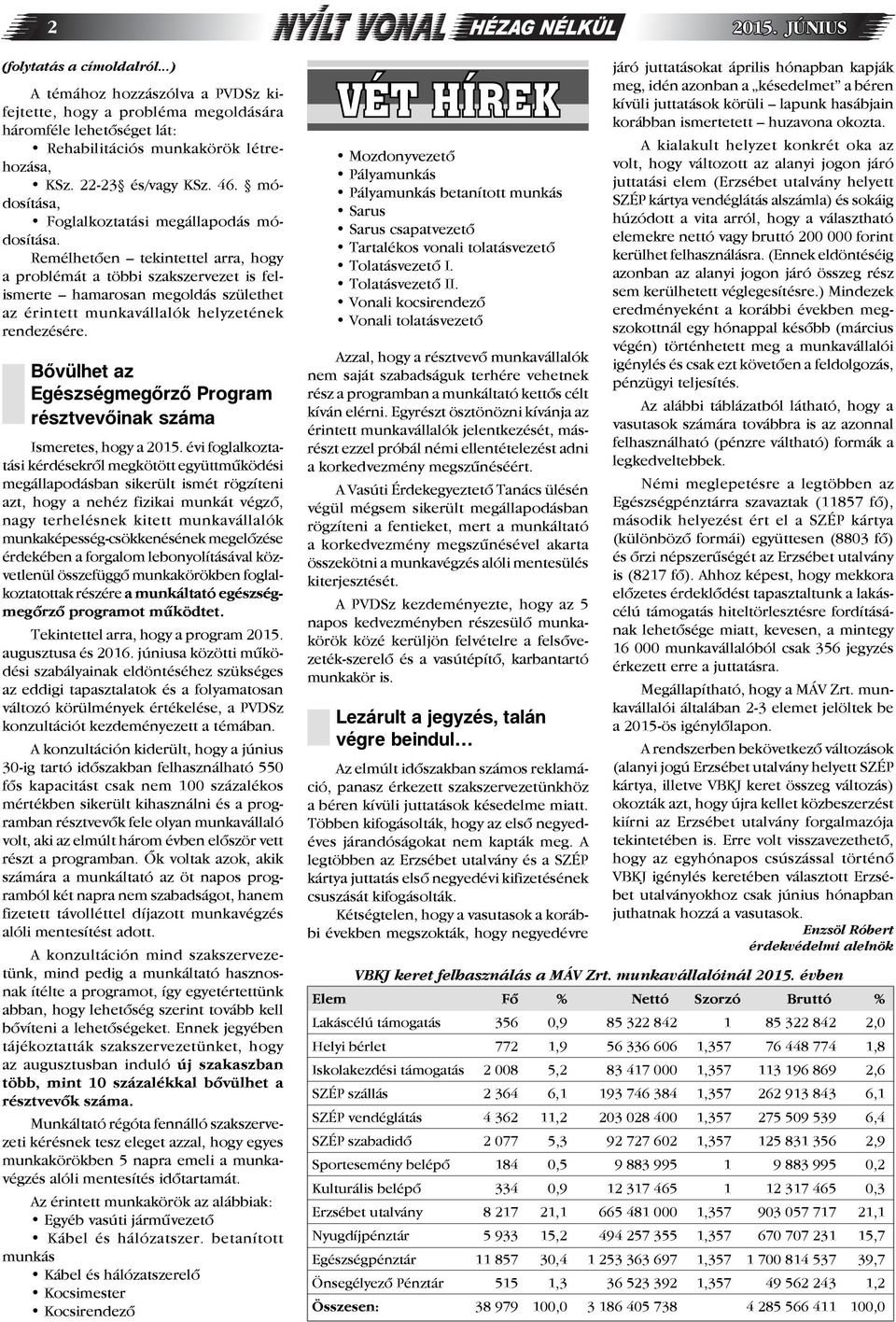 Remélhetően tekintettel arra, hogy a problémát a többi szakszervezet is felismerte hamarosan megoldás születhet az érintett munkavállalók helyzetének rendezésére.