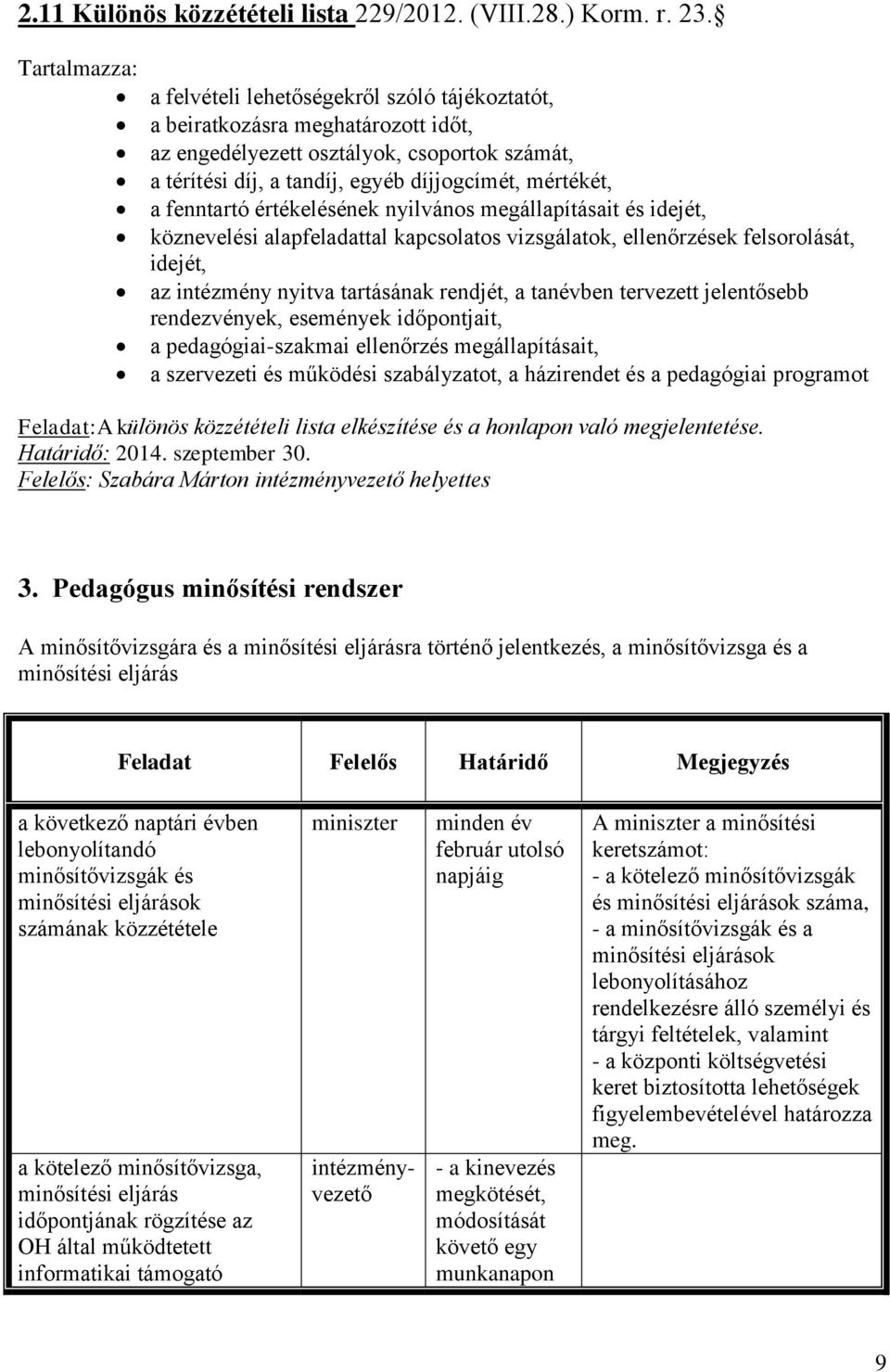 fenntartó értékelésének nyilvános megállapításait és idejét, köznevelési alapfeladattal kapcsolatos vizsgálatok, ellenőrzések felsorolását, idejét, az intézmény nyitva tartásának rendjét, a tanévben