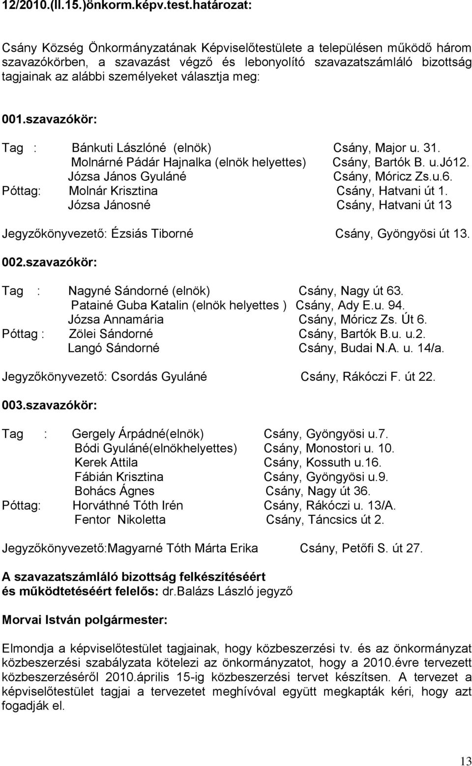 választja meg: 001.szavazókör: Tag : Bánkuti Lászlóné (elnök) Csány, Major u. 31. Molnárné Pádár Hajnalka (elnök helyettes) Csány, Bartók B. u.jó12. Józsa János Gyuláné Csány, Móricz Zs.u.6.