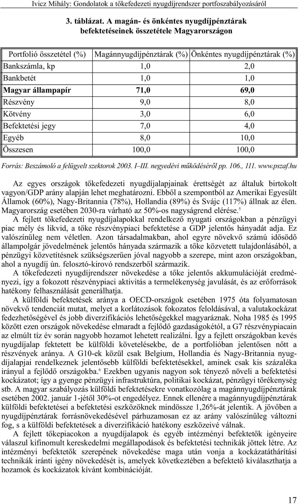 1,0 Magyar állampapír 71,0 69,0 Részvény 9,0 8,0 Kötvény 3,0 6,0 Befektetési jegy 7,0 4,0 Egyéb 8,0 10,0 Összesen 100,0 100,0 Forrás: Beszámoló a felügyelt szektorok 2003. I III.