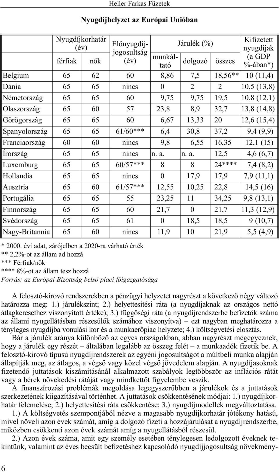 ) függõségi ráta (a nyugdíjrendszerbe befizetõk száma az állami nyugellátásban részesülõk számához viszonyítva) ezt nagyban meghatározza a tényleges nyugdíjba vonulási kor és a munkaerõpiac helyzete;