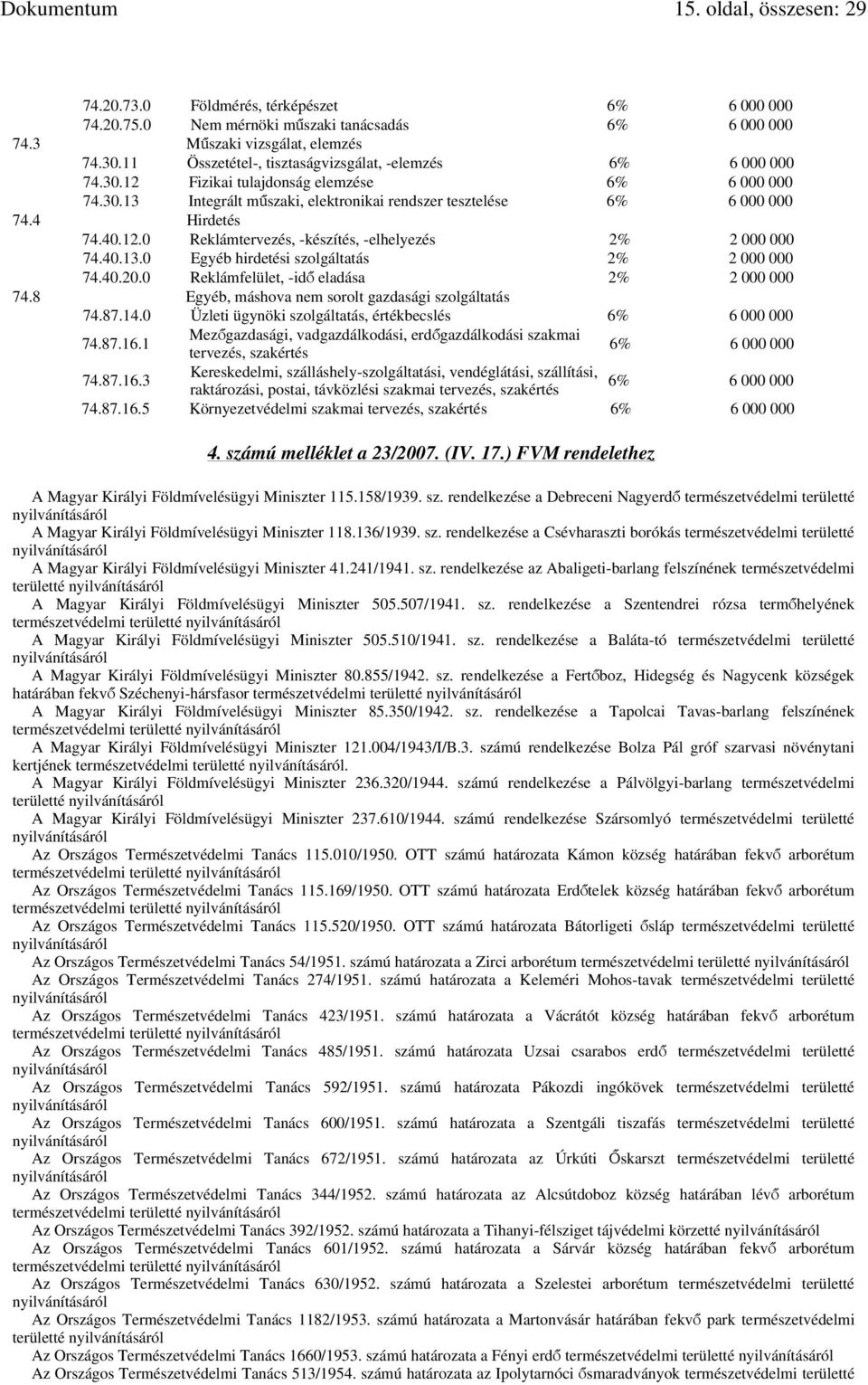 40.12.0 Reklámtervezés, -készítés, -elhelyezés 2% 2 000 000 74.40.13.0 Egyéb hirdetési szolgáltatás 2% 2 000 000 74.40.20.0 Reklámfelület, -idő eladása 2% 2 000 000 74.