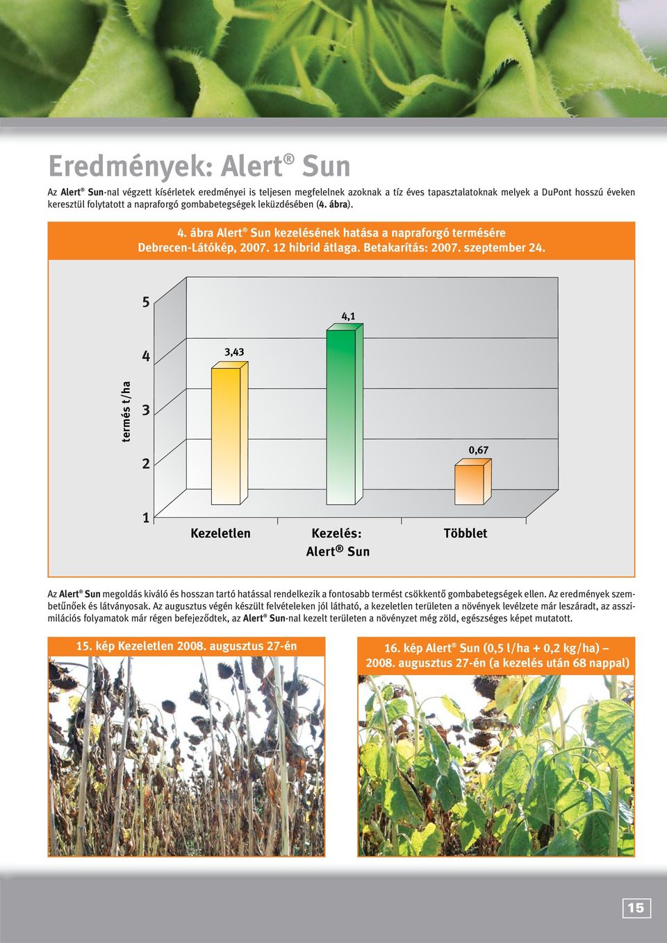 5 4,1 4 3,43 termés t/ha 3 2 0,67 1 Kezeletlen Kezelés: Alert Sun Többlet Az Alert Sun megoldás kiváló és hosszan tartó hatással rendelkezik a fontosabb termést csökkentô gombabetegségek ellen.