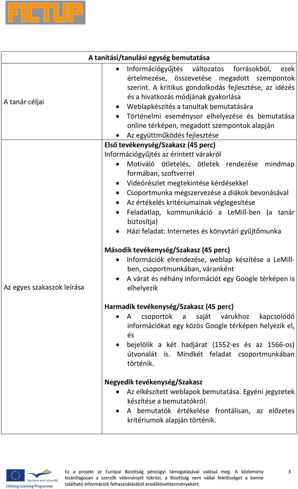 szempontok alapján Az együttműködés fejlesztése Első tevékenység/szakasz (45 perc) Információgyűjtés az érintett várakról Motiváló ötletelés, ötletek rendezése mindmap formában, szoftverrel