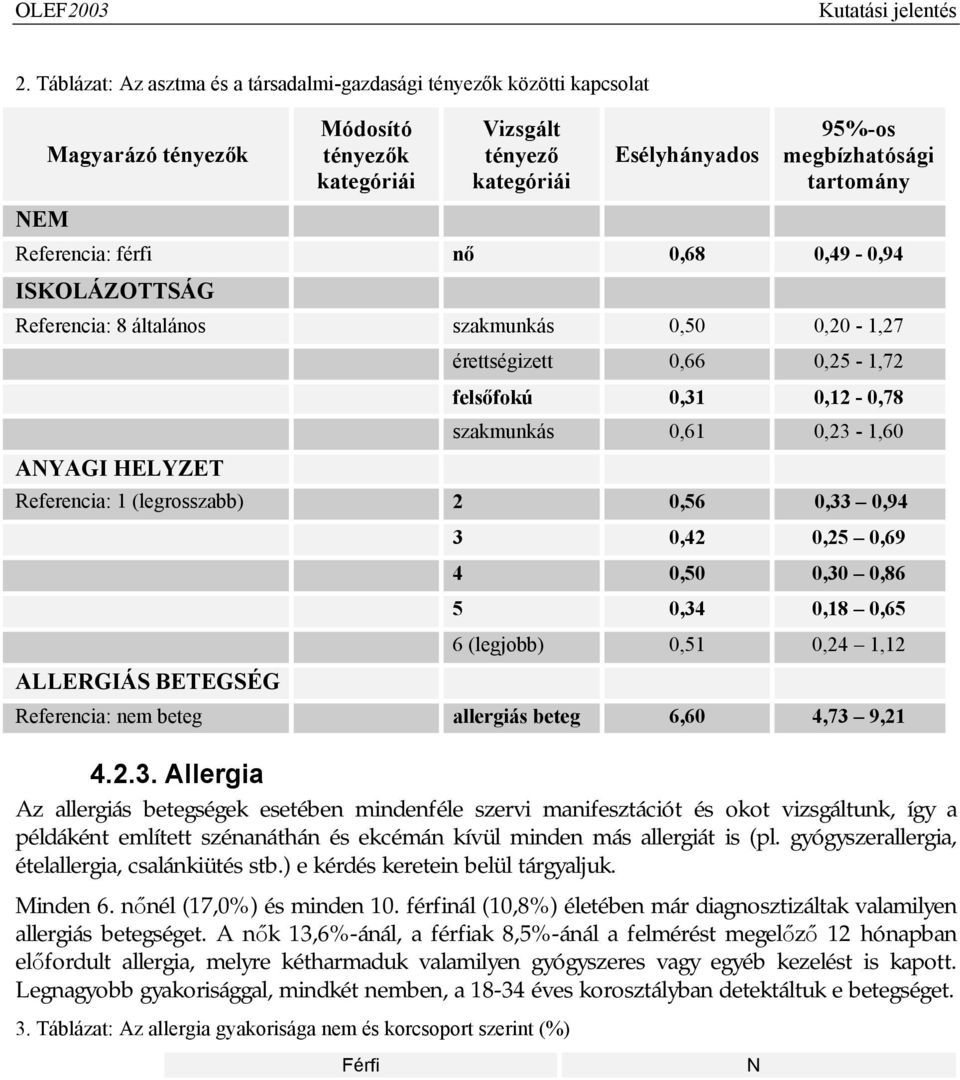 (legrosszabb) 2 0,56 0,33