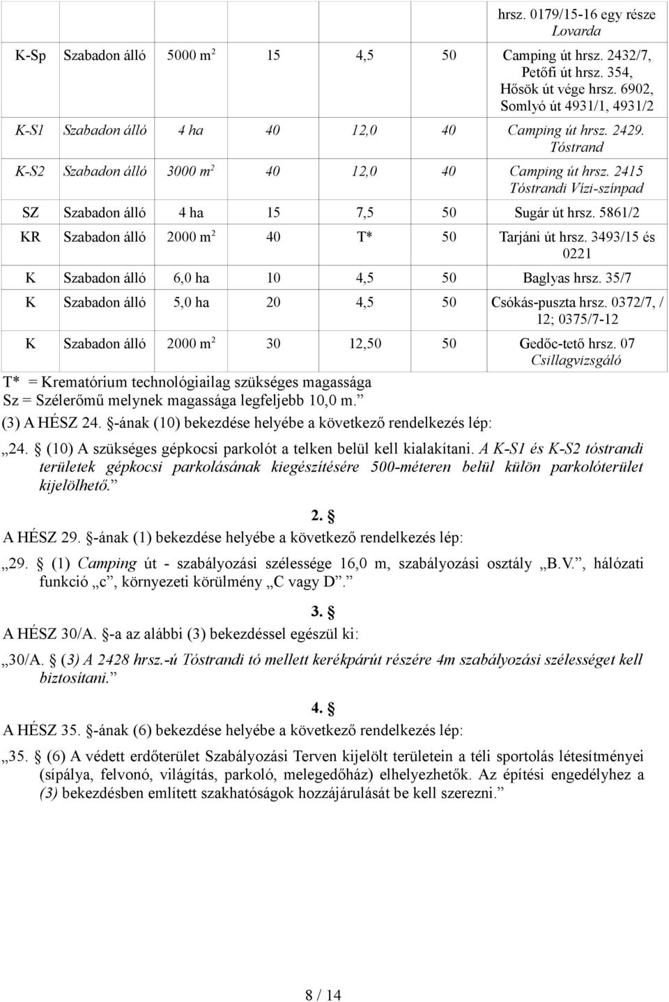 35/7 K 5,0 ha 20 4,5 Csókás-puszta hrsz. 0372/7, / 12; 0375/7-12 K 2000 m2 30 12, Gedőc-tető hrsz.