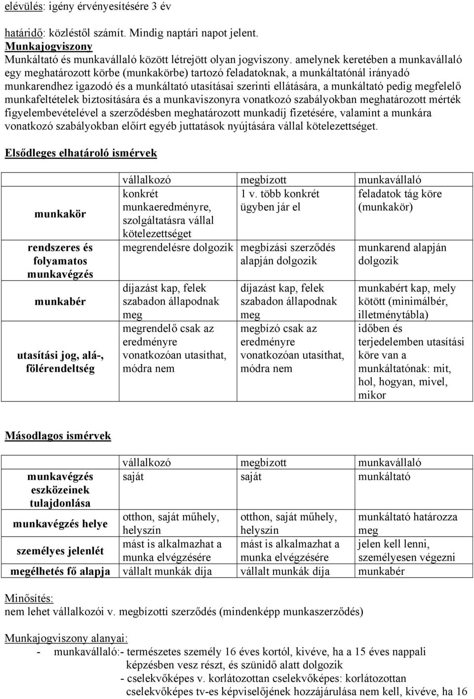 pedig megfelelő munkafeltételek biztosítására és a munkaviszonyra vonatkozó szabályokban meghatározott mérték figyelembevételével a szerződésben meghatározott munkadíj fizetésére, valamint a munkára