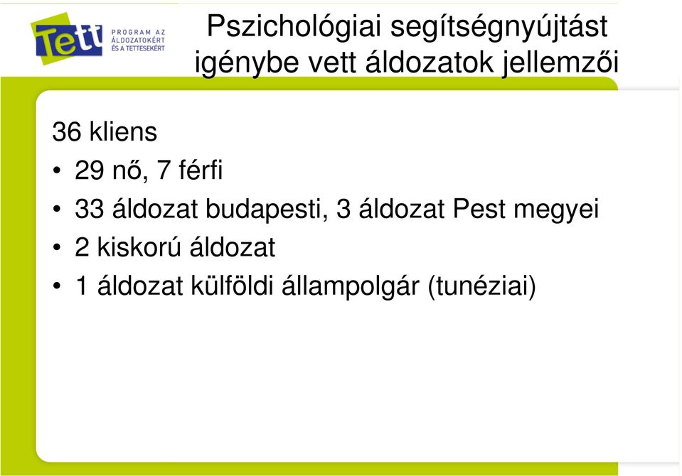 áldozat budapesti, 3 áldozat Pest megyei 2