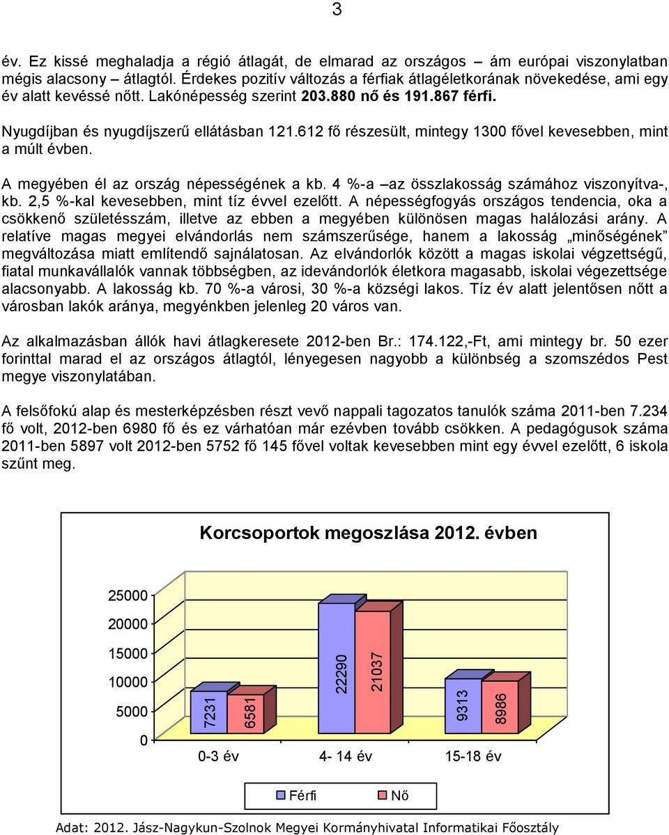 612 fő részesült, mintegy 1300 fővel kevesebben, mint a múlt évben. A megyében él az ország népességének a kb. 4 %-a az összlakosság számához viszonyítva-, kb.