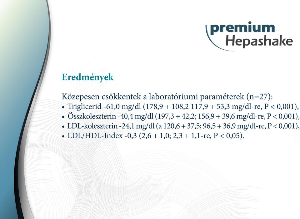 (197,3 + 42,2; 156,9 + 39,6 mg/dl-re, P < 0,001), LDL-koleszterin -24,1 mg/dl (a 120,6 +