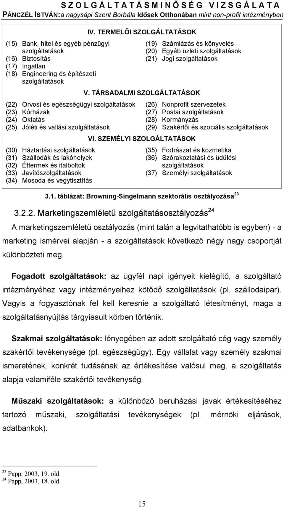 TERMELŐI SZOLGÁLTATÁSOK (19) Számlázás és könyvelés (20) Egyéb üzleti szolgáltatások (21) Jogi szolgáltatások V. TÁRSADALMI SZOLGÁLTATÁSOK VI.