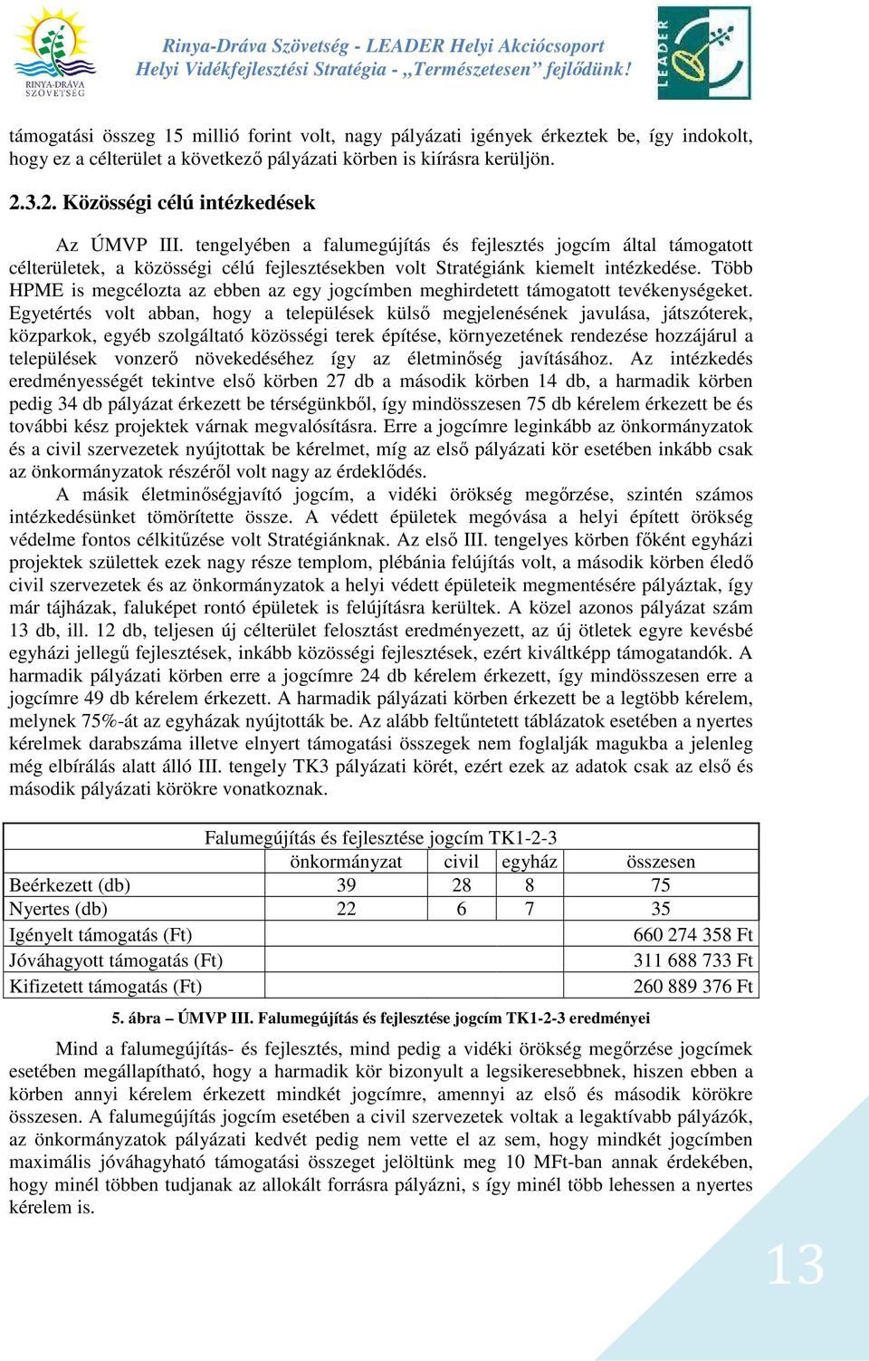 Több HPME is megcélozta az ebben az egy jogcímben meghirdetett támogatott tevékenységeket.