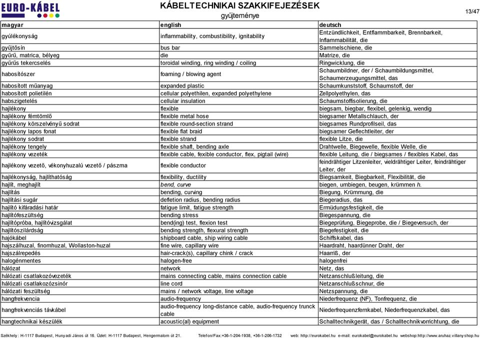 habosított műanyag expanded plastic Schaumkunststoff, Schaumstoff, der habosított polietilén cellular polyethilen, expanded polyethylene Zellpolyethylen, das habszigetelés cellular insulation