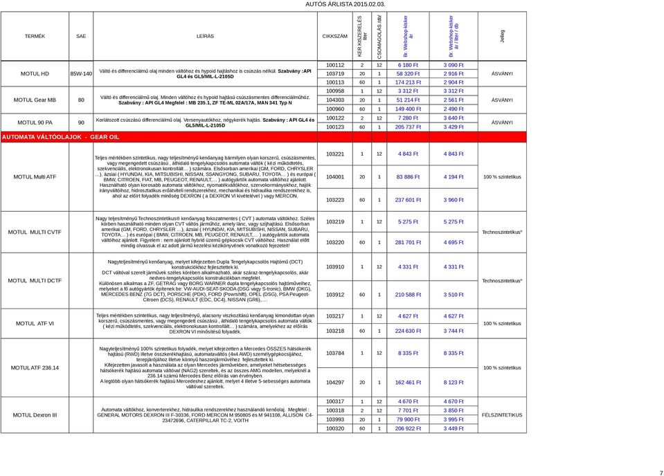 1, ZF TE-ML 02A/17A, MAN 341 Typ N Korlátozott csúszású differenciálmű olaj. Versenyautókhoz, négykerék hajtás.