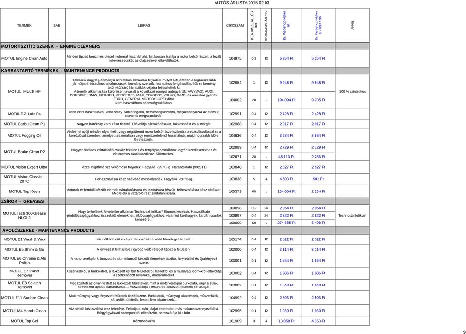 5 254 Ft 5 254 Ft KARBANTARTÓ TERMÉKEK - MAINTENANCE PRODUCTS MOTUL MULTI HF Többcélú nagyteljesítményű szintetikus hidraulika folyadék, melyet kifejezetten a legkorszerűbb jműipari hidraulikus