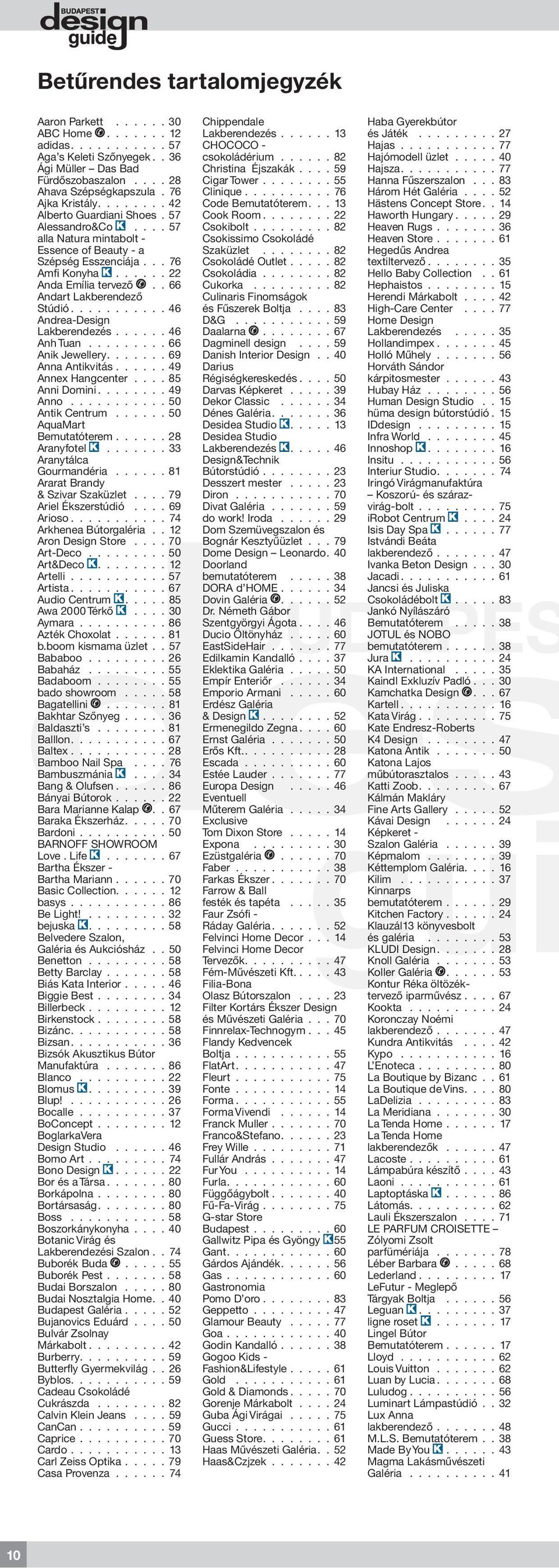 . 66 Andart Lakberendező Stúdió........... 46 Andrea-Design Lakberendezés...... 46 Anh Tuan......... 66 Anik Jewellery....... 69 Anna Antikvitás...... 49 Annex Hangcenter.... 85 Anni Domini........ 49 Anno.