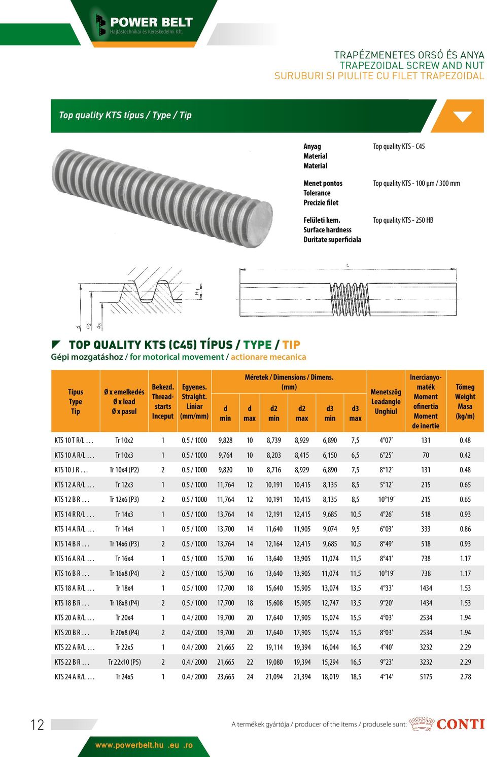 movement / actionare mecanica Típus Type Tip Ø x emelkedés Ø x lead Ø x pasul Bekezd. Threadstarts Inceput Egyenes. Straight. Liniar (mm/mm) d min Méretek / Dimensions / Dimens.