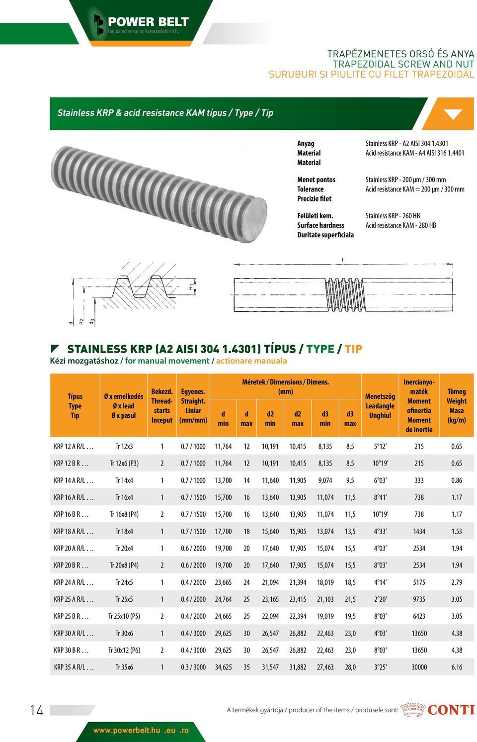 4401 Stainless KRP - 200 µm / 300 mm Acid resistance KAM = 200 µm / 300 mm Stainless KRP - 260 HB Acid resistance KAM - 280 HB STAINLESS KRP (A2 AISI 304 1.