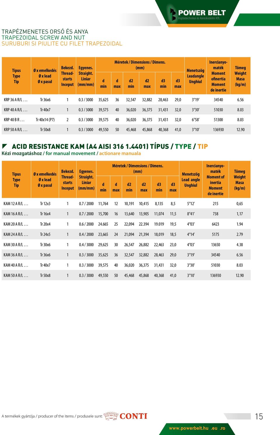 d max d2 min d2 max d3 min d3 max Menetszög Leadangle Unghiul Inercianyomaték Moment ofinertia Moment de inertie Tömeg Weight Masa (kg/m) KRP 36 A R/L Tr 36x6 1 0.