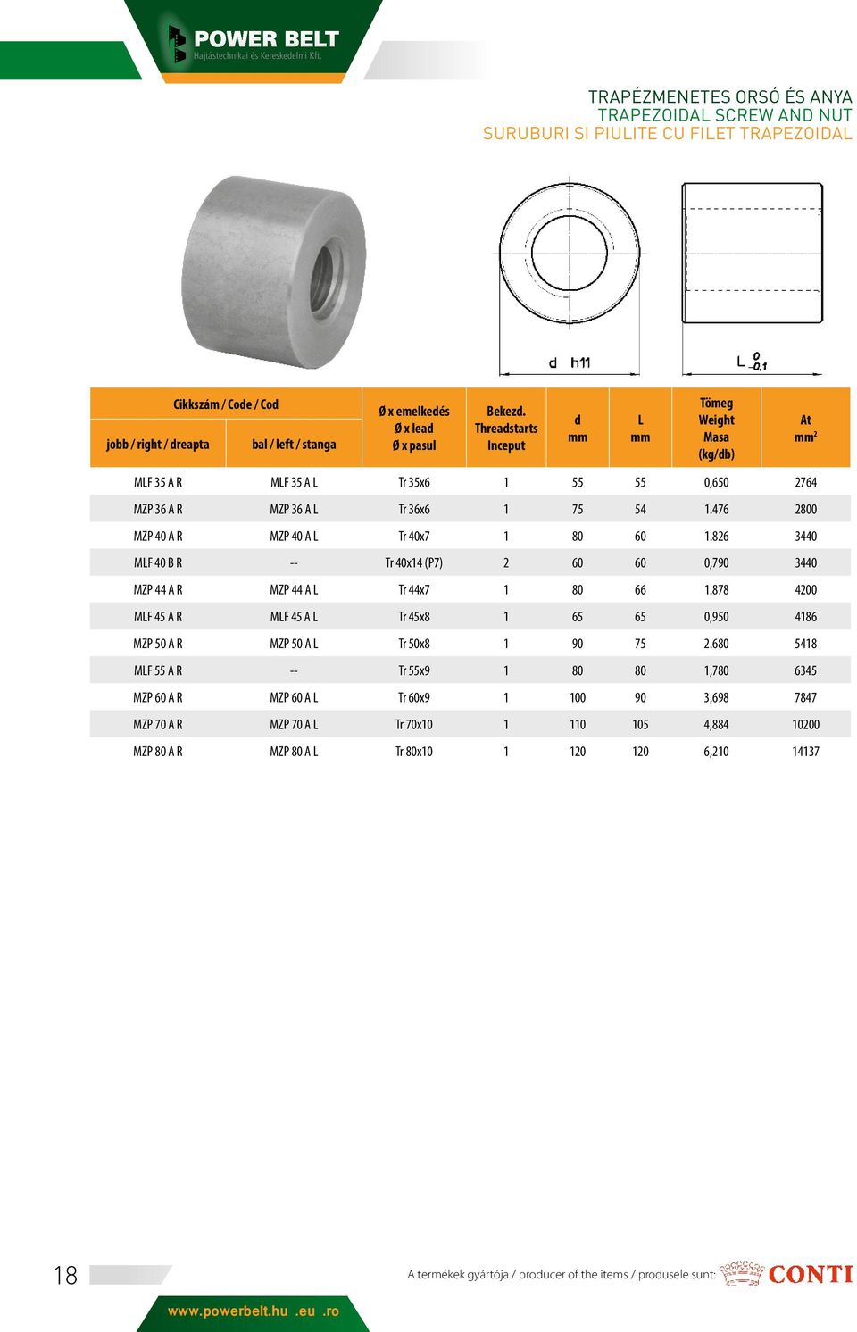 476 2800 MZP 40 A R MZP 40 A L Tr 40x7 1 80 60 1.826 3440 MLF 40 B R -- Tr 40x14 (P7) 2 60 60 0,790 3440 MZP 44 A R MZP 44 A L Tr 44x7 1 80 66 1.