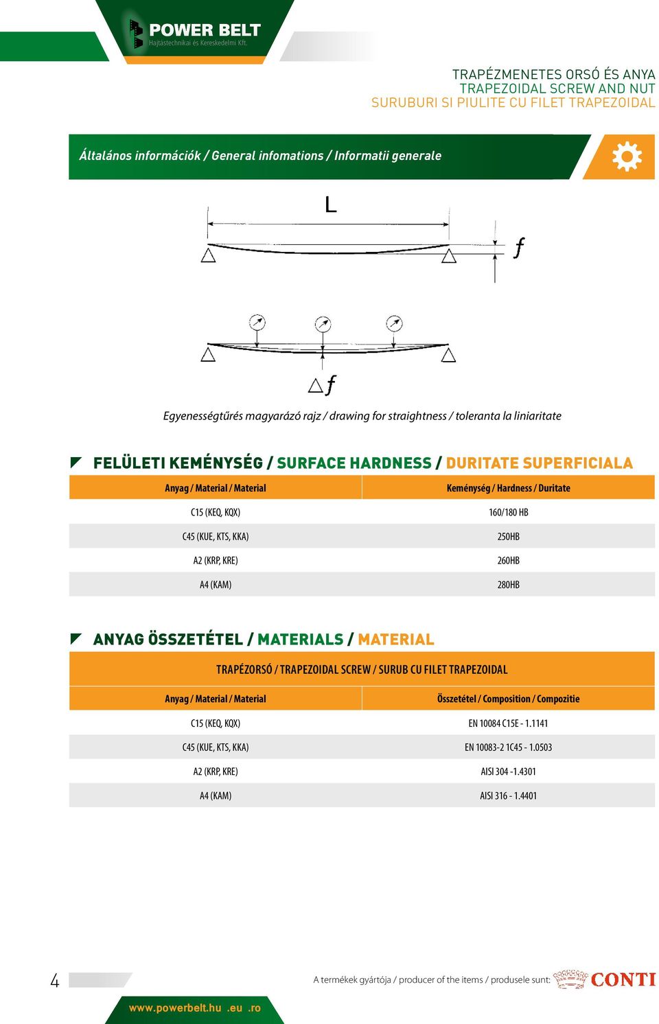 (KRP, KRE) A4 (KAM) Keménység / Hardness / Duritate 160/180 HB 250HB 260HB 280HB ANYAG ÖSSZETÉTEL / MATERIALS / MATERIAL TRAPÉZORSÓ / TRAPEZOIDAL SCREW / SURUB CU FILET TRAPEZOIDAL Anyag /