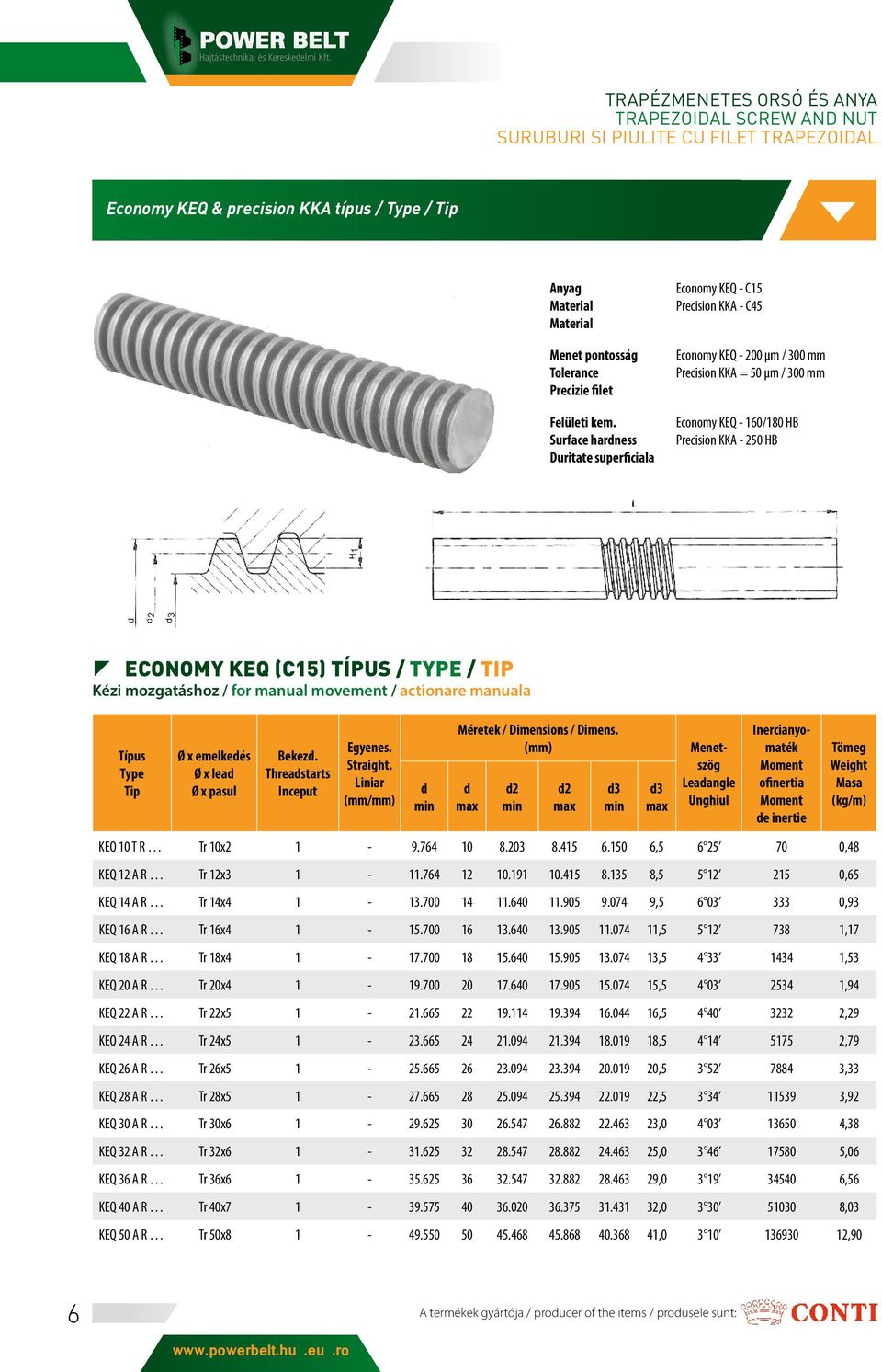 Surface hardness Duritate superficiala Economy KEQ - C15 Precision KKA - C45 Economy KEQ - 200 µm / 300 mm Precision KKA = 50 µm / 300 mm Economy KEQ - 160/180 HB Precision KKA - 250 HB ECONOMY KEQ