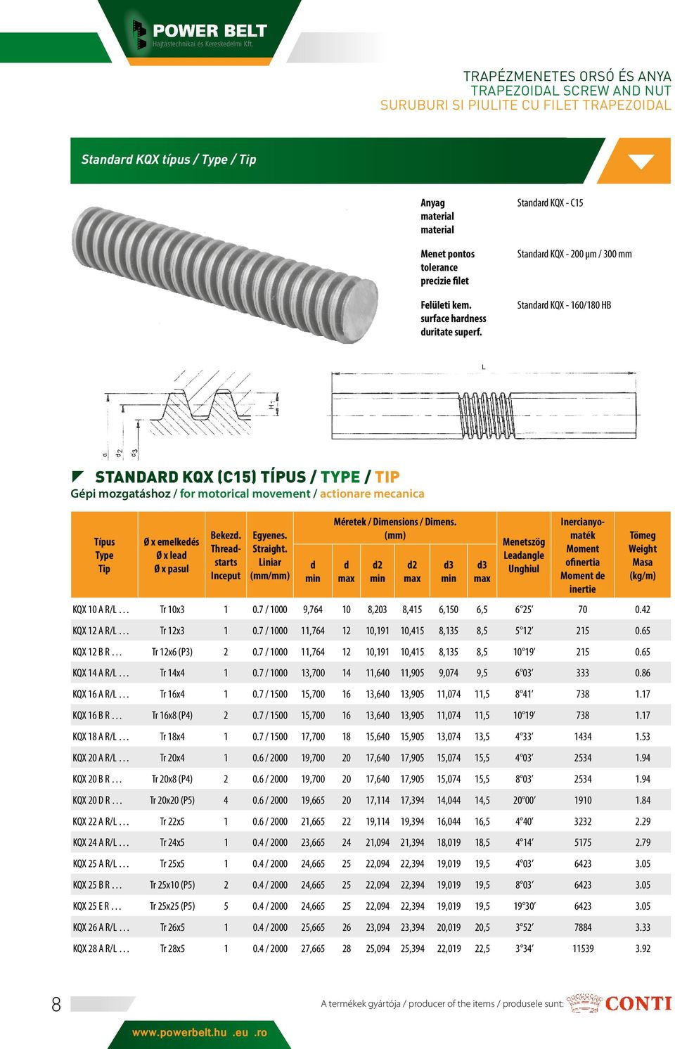 Standard KQX - C15 Standard KQX - 200 µm / 300 mm Standard KQX - 160/180 HB STANDARD KQX (C15) TÍPUS / TYPE / TIP Gépi mozgatáshoz / for motorical movement / actionare mecanica Típus Type Tip Ø x