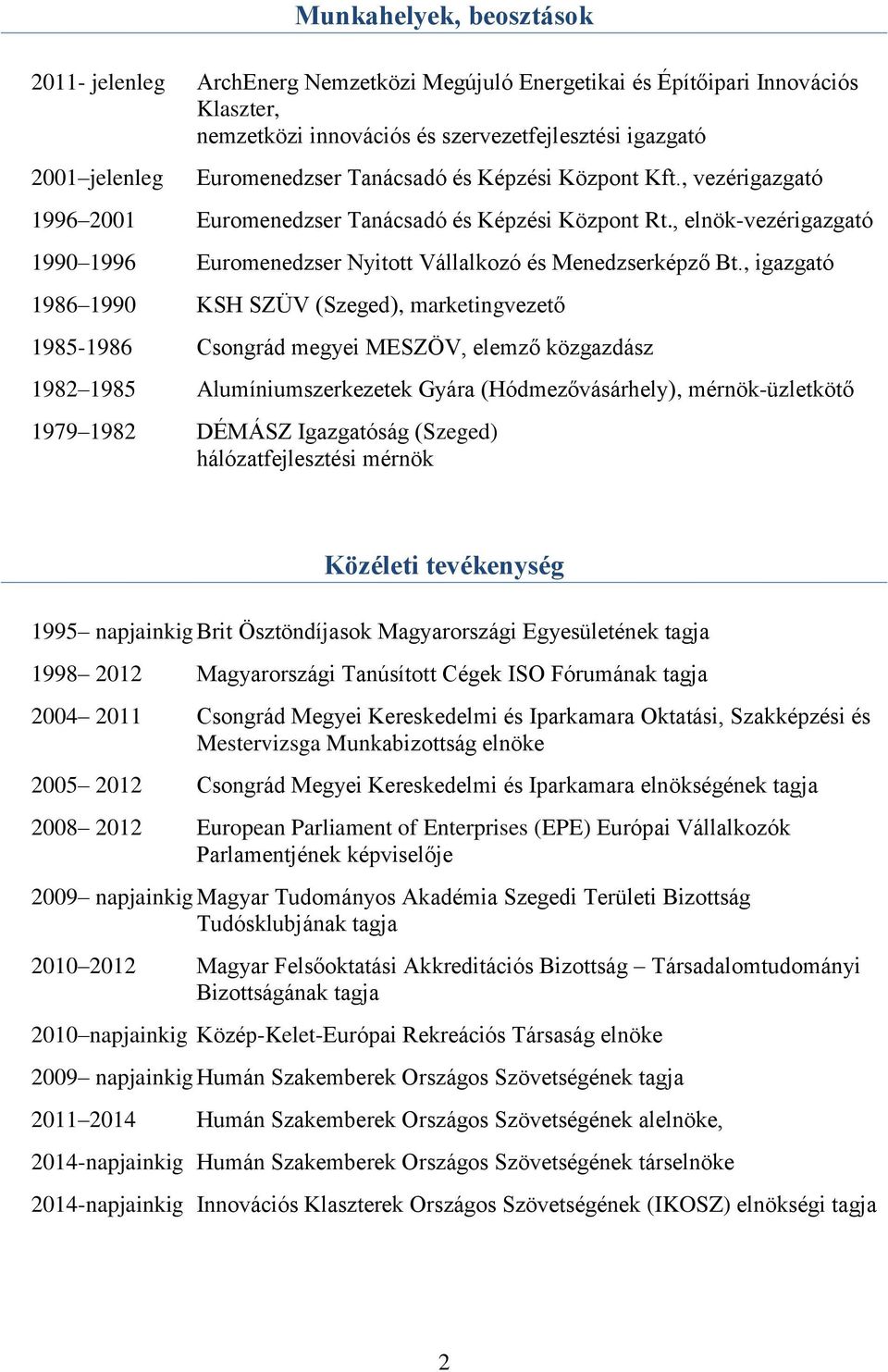 , igazgató 1986 1990 KSH SZÜV (Szeged), marketingvezető 1985-1986 Csongrád megyei MESZÖV, elemző közgazdász 1982 1985 Alumíniumszerkezetek Gyára (Hódmezővásárhely), mérnök-üzletkötő 1979 1982 DÉMÁSZ