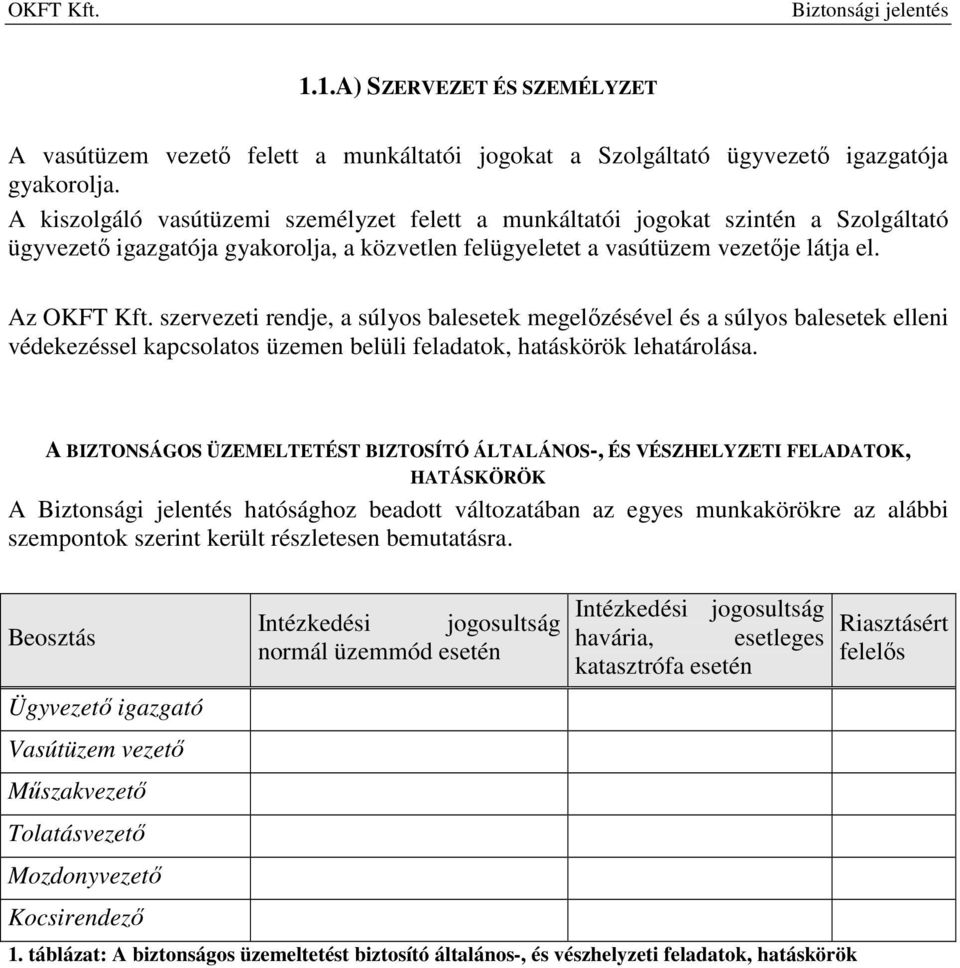 szervezeti rendje, a súlyos balesetek megelőzésével és a súlyos balesetek elleni védekezéssel kapcsolatos üzemen belüli feladatok, hatáskörök lehatárolása.