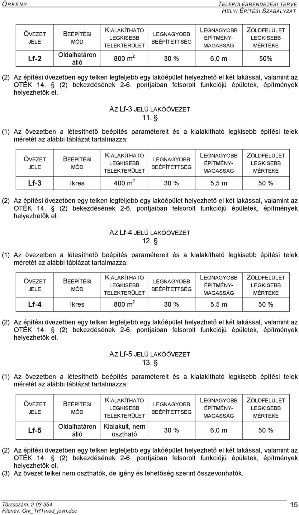 Lf-3 Ikres 400 m 2 30 % 5,5 m 50 % (2) Az építési övezetben egy telken legfeljebb egy lakóépület helyezhető el két lakással, valamint az OTÉK 14. (2) bekezdésének 2-6.