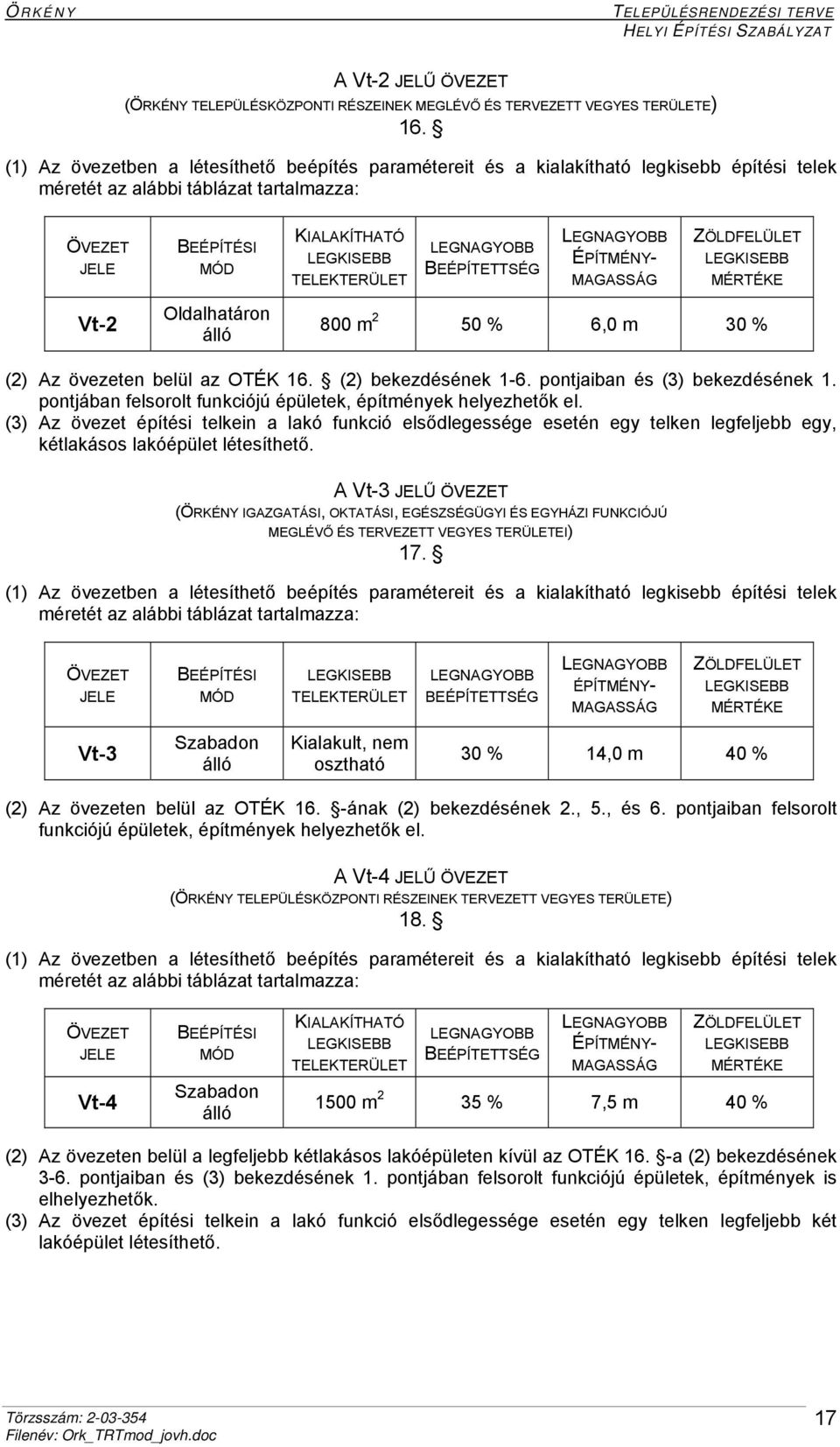 (3) Az övezet építési telkein a lakó funkció elsődlegessége esetén egy telken legfeljebb egy, kétlakásos lakóépület létesíthető.