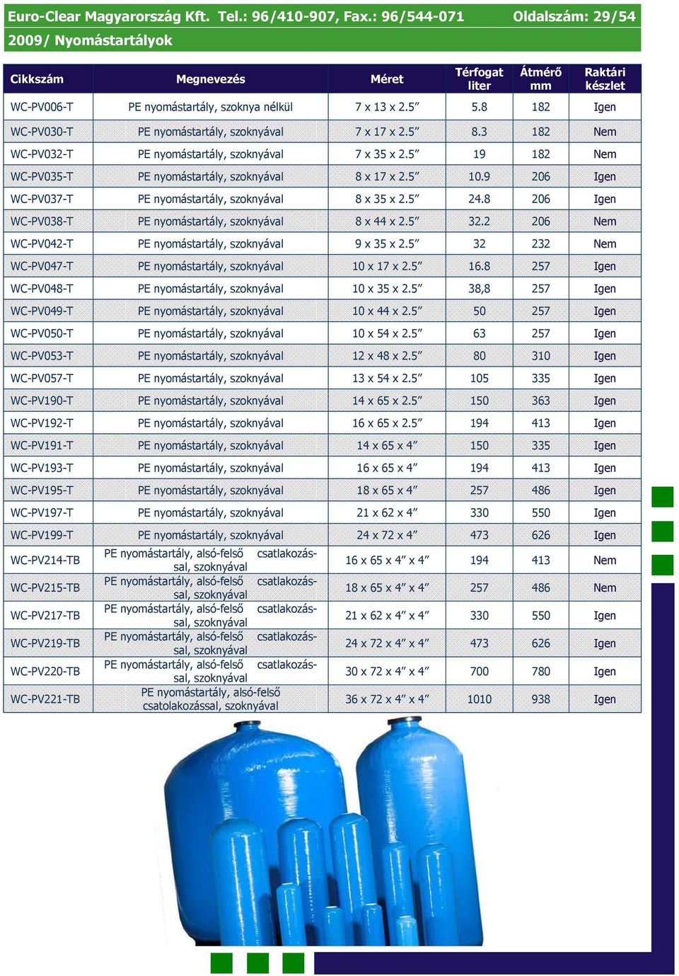 9 206 Igen WC-PV037-T PE nyomástartály, 8 x 35 x 2.5 24.8 206 Igen WC-PV038-T PE nyomástartály, 8 x 44 x 2.5 32.2 206 Nem WC-PV042-T PE nyomástartály, 9 x 35 x 2.