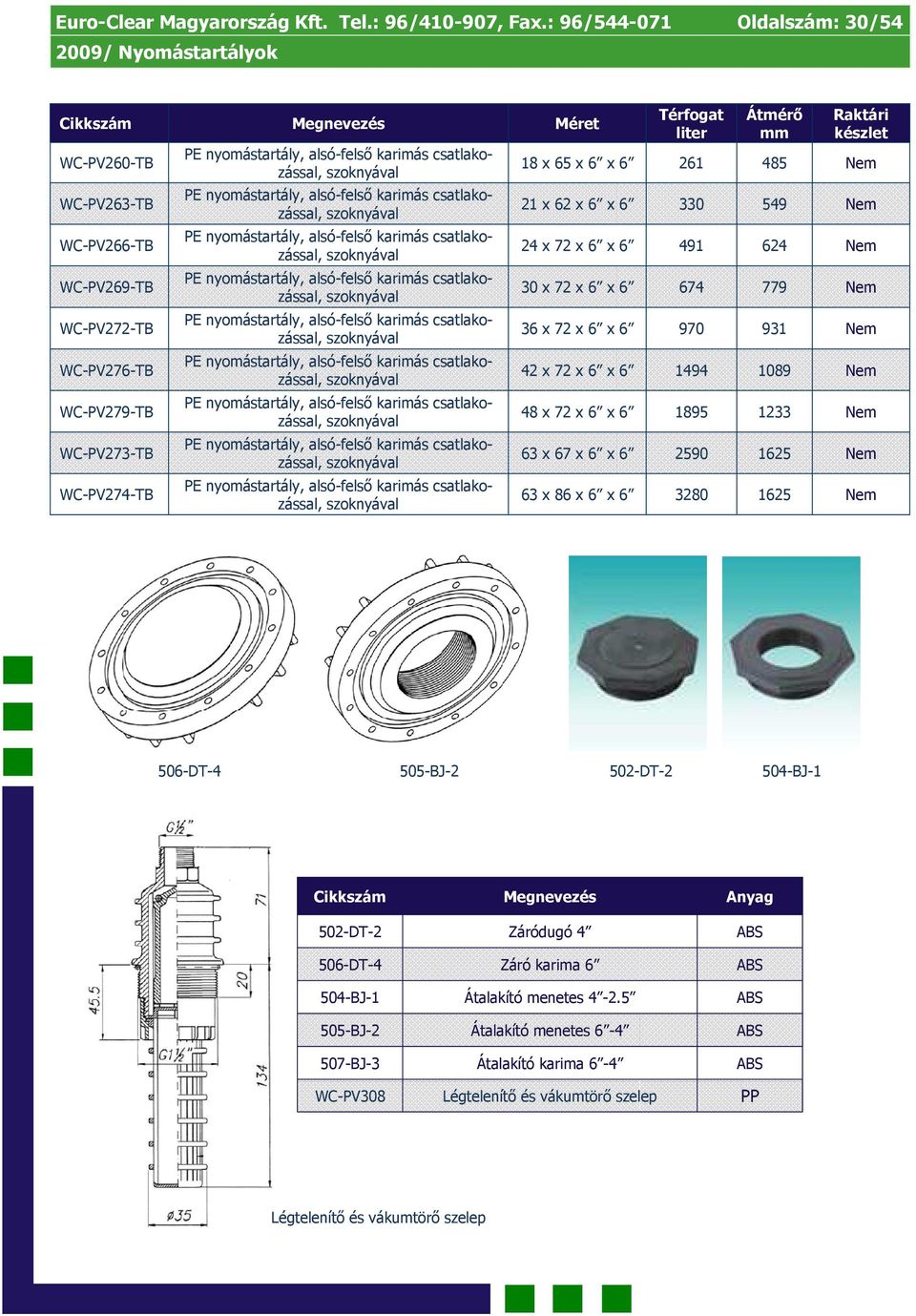 készlet 18 x 65 x 6 x 6 261 485 Nem 21 x 62 x 6 x 6 330 549 Nem 24 x 72 x 6 x 6 491 624 Nem 30 x 72 x 6 x 6 674 779 Nem 36 x 72 x 6 x 6 970 931 Nem 42 x 72 x 6 x 6 1494 1089 Nem 48 x 72 x 6 x 6